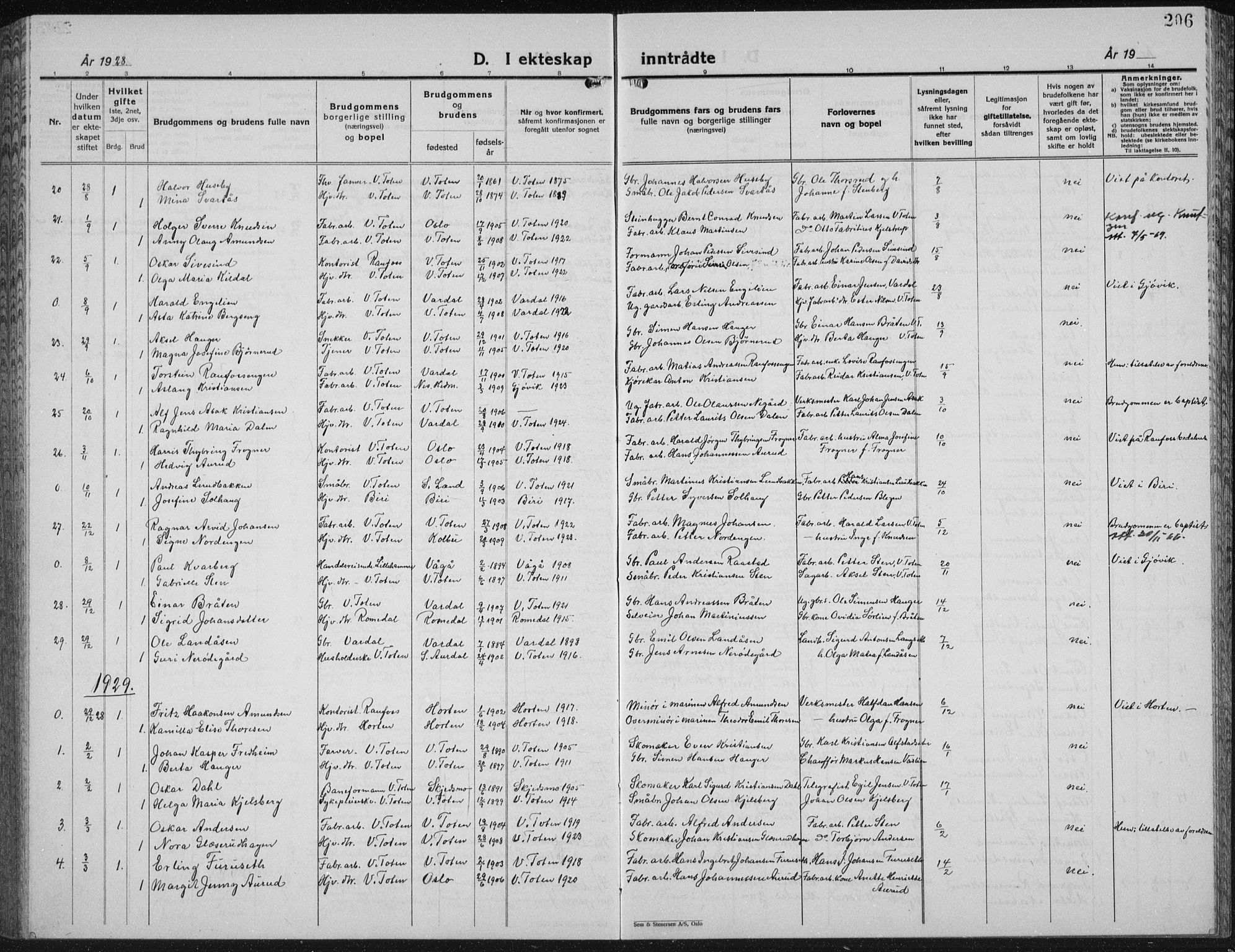 Vestre Toten prestekontor, SAH/PREST-108/H/Ha/Hab/L0018: Parish register (copy) no. 18, 1928-1941, p. 206