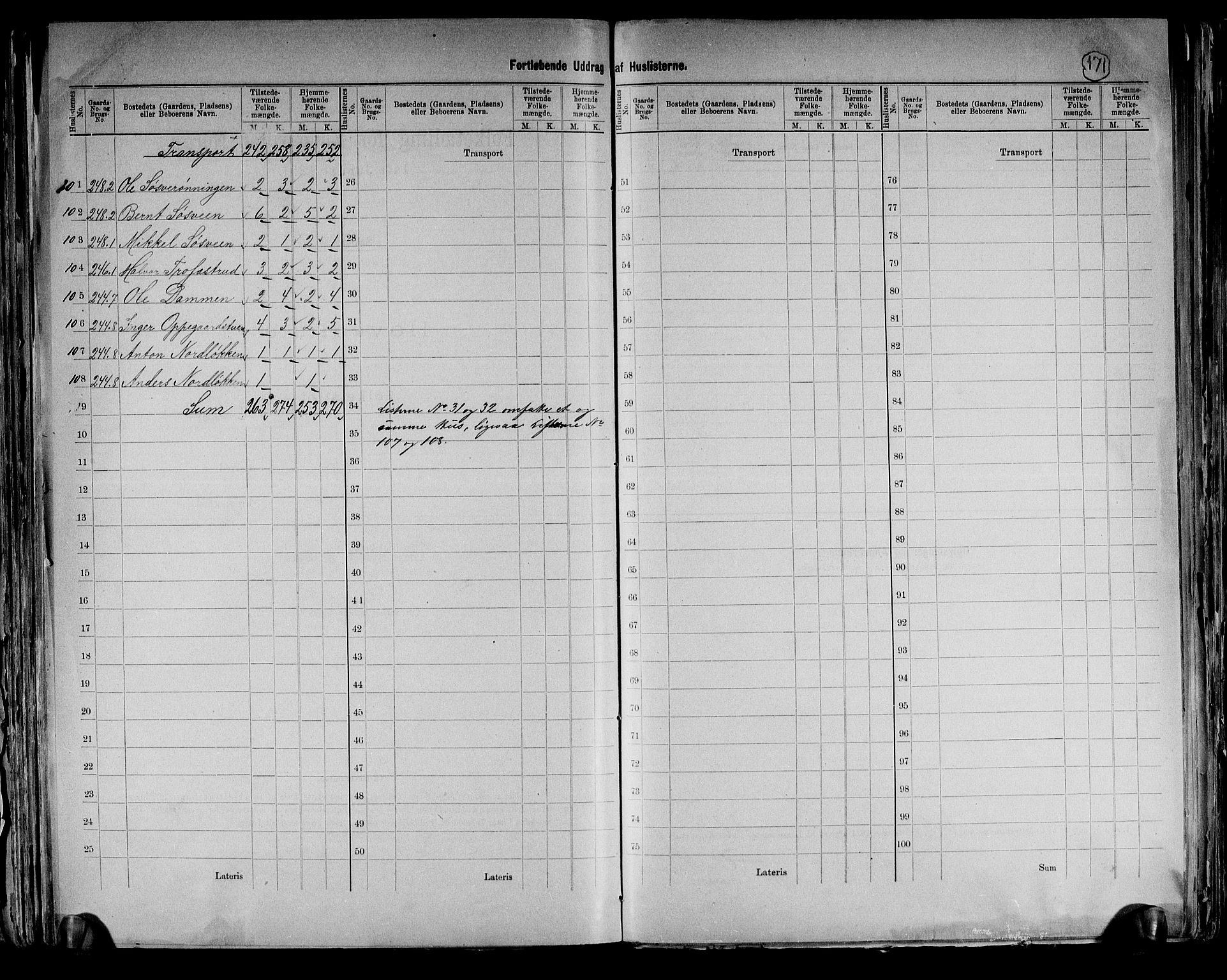 RA, 1891 census for 0415 Løten, 1891, p. 37