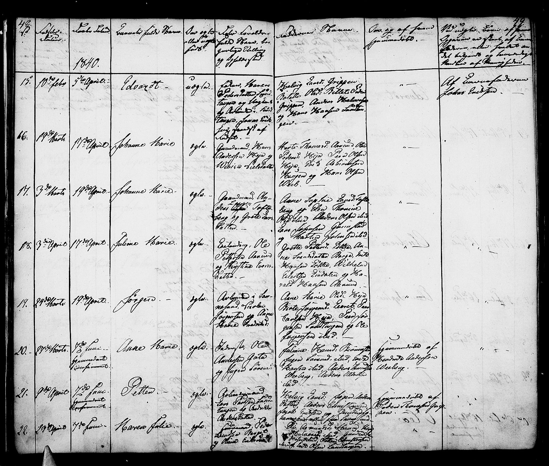 Borge prestekontor Kirkebøker, AV/SAO-A-10903/F/Fa/L0004: Parish register (official) no. I 4, 1836-1848, p. 48-49