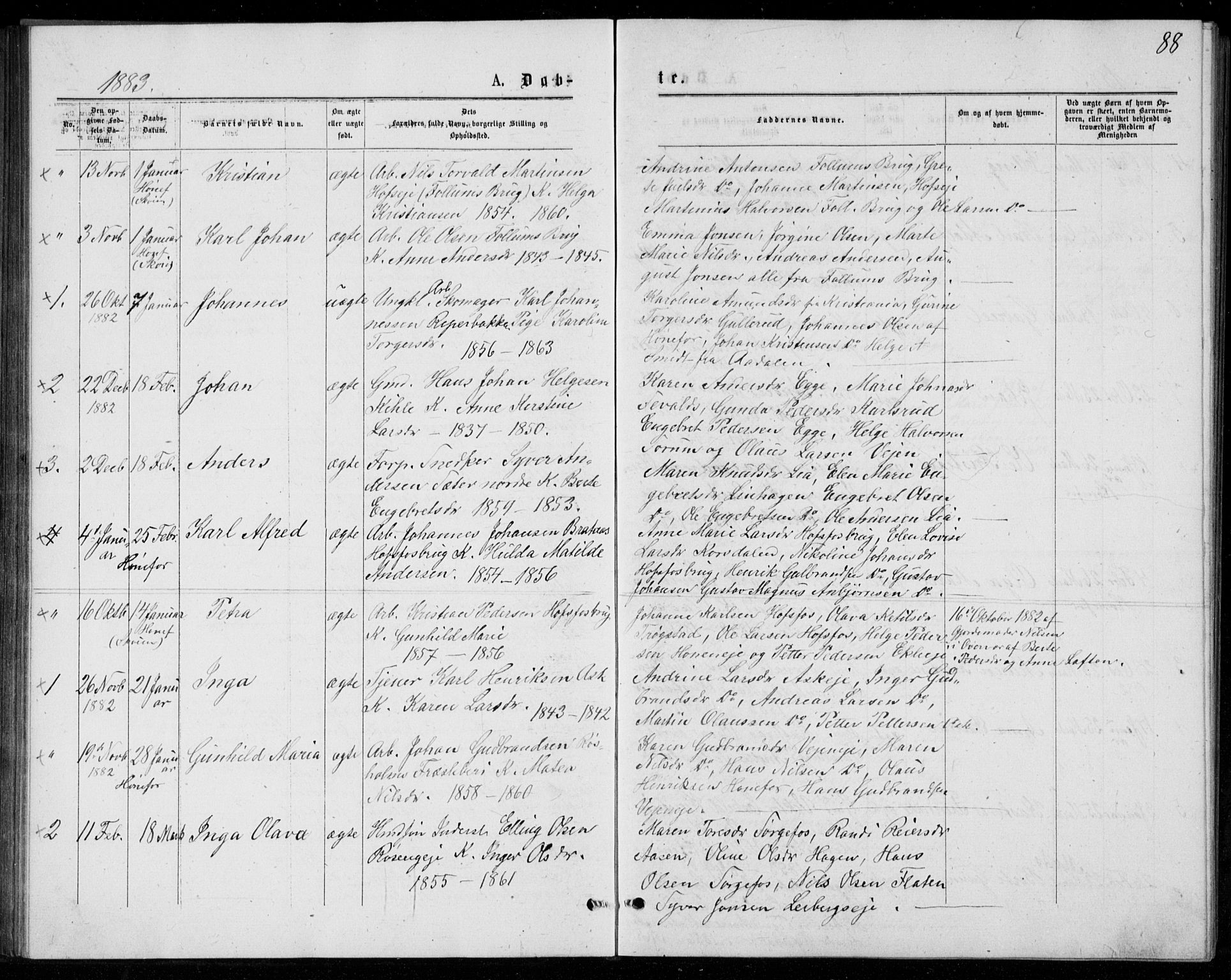 Norderhov kirkebøker, AV/SAKO-A-237/G/Ga/L0007: Parish register (copy) no. I 7, 1877-1887, p. 88