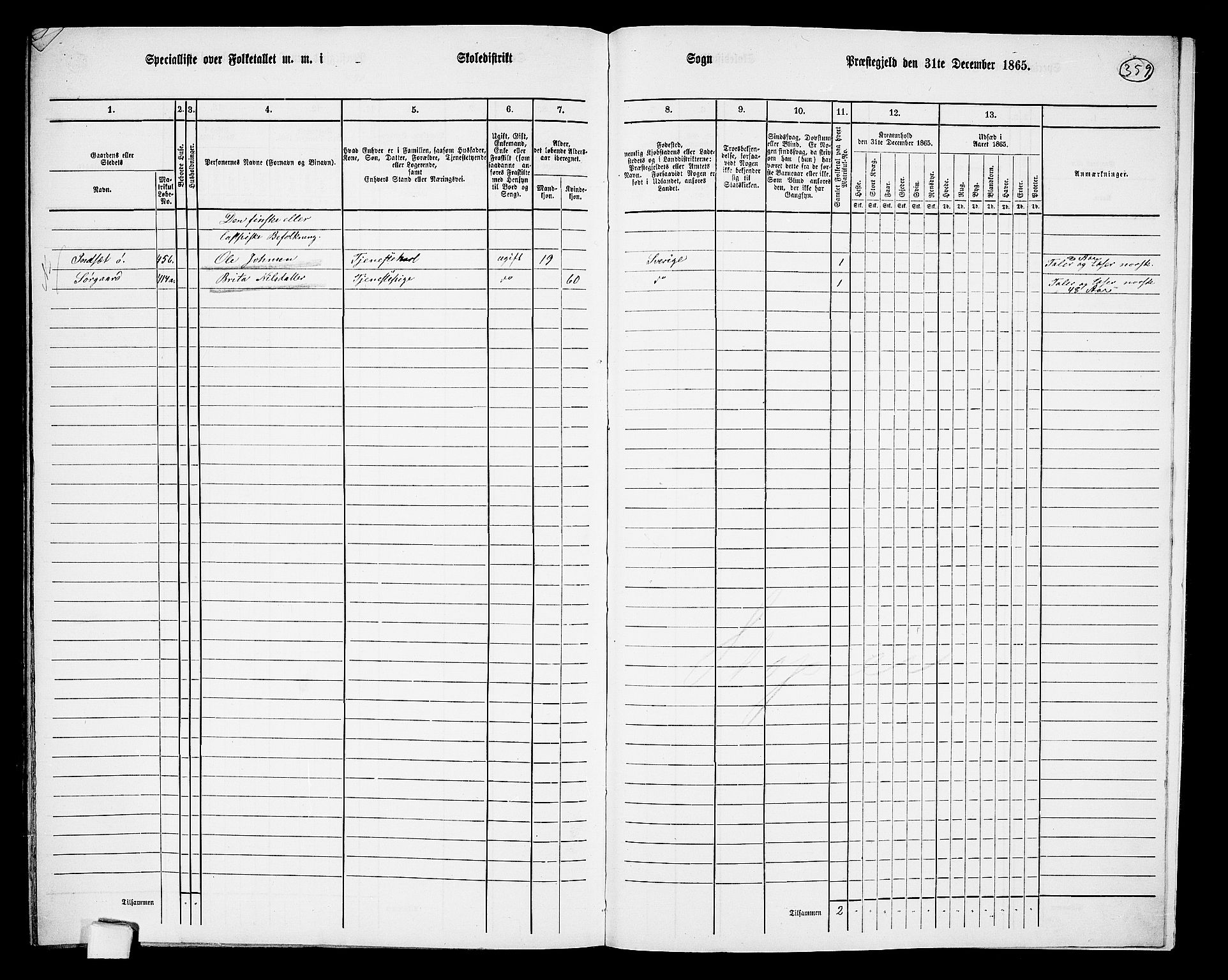 RA, 1865 census for Målselv, 1865, p. 171