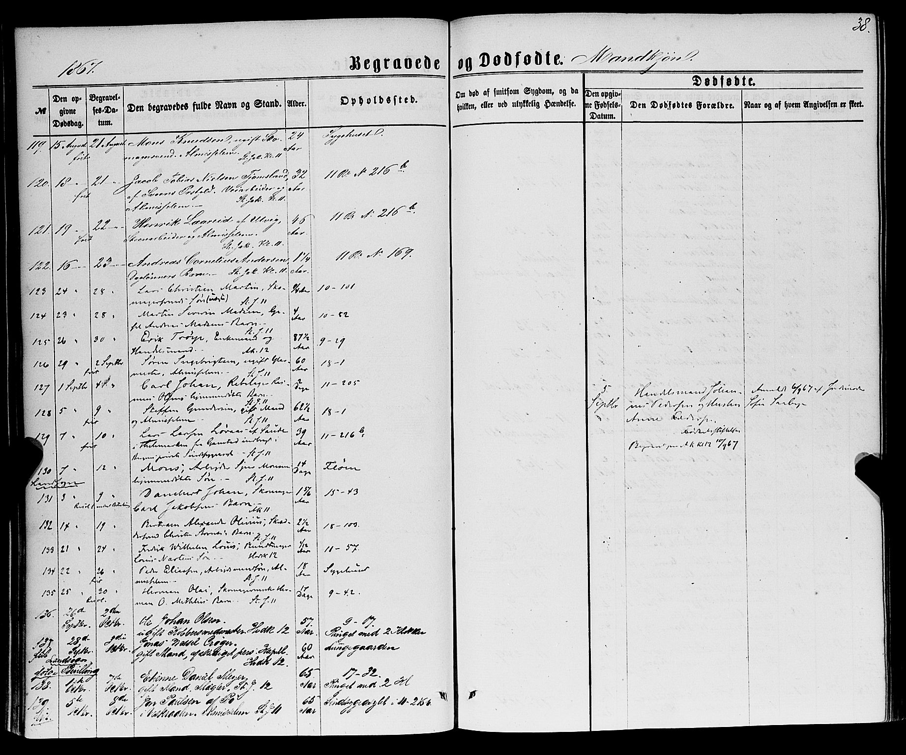 Domkirken sokneprestembete, AV/SAB-A-74801/H/Haa/L0042: Parish register (official) no. E 3, 1863-1876, p. 38