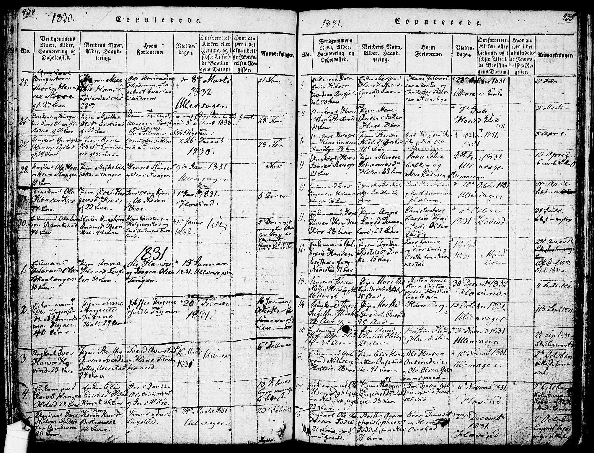 Ullensaker prestekontor Kirkebøker, SAO/A-10236a/F/Fa/L0013: Parish register (official) no. I 13, 1815-1835, p. 434-435