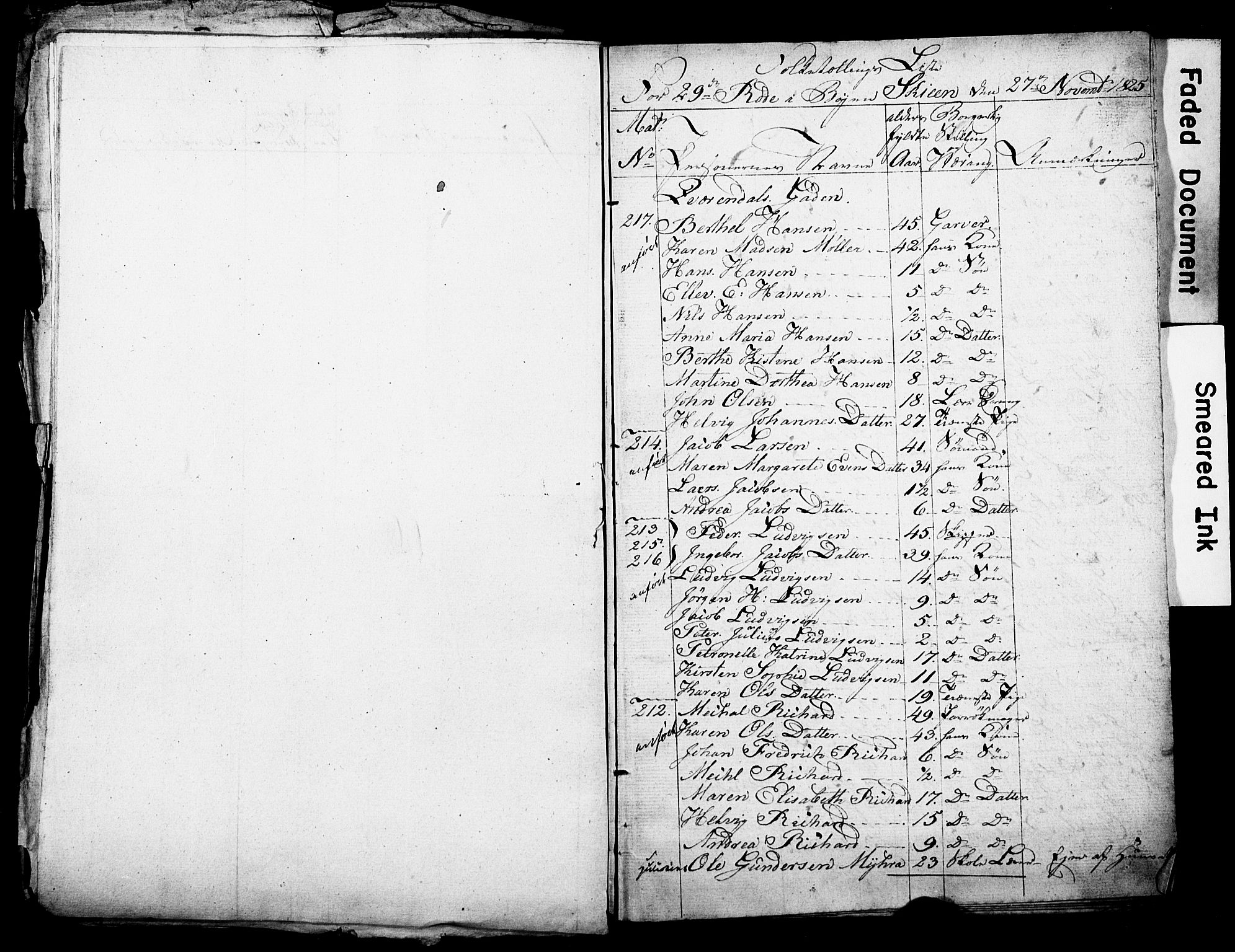 , 1825 Census for Skien parish, 1825, p. 10