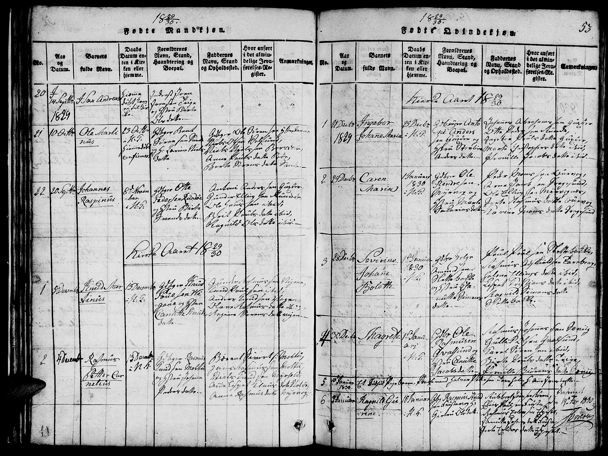 Ministerialprotokoller, klokkerbøker og fødselsregistre - Møre og Romsdal, AV/SAT-A-1454/507/L0078: Parish register (copy) no. 507C01, 1816-1840, p. 53