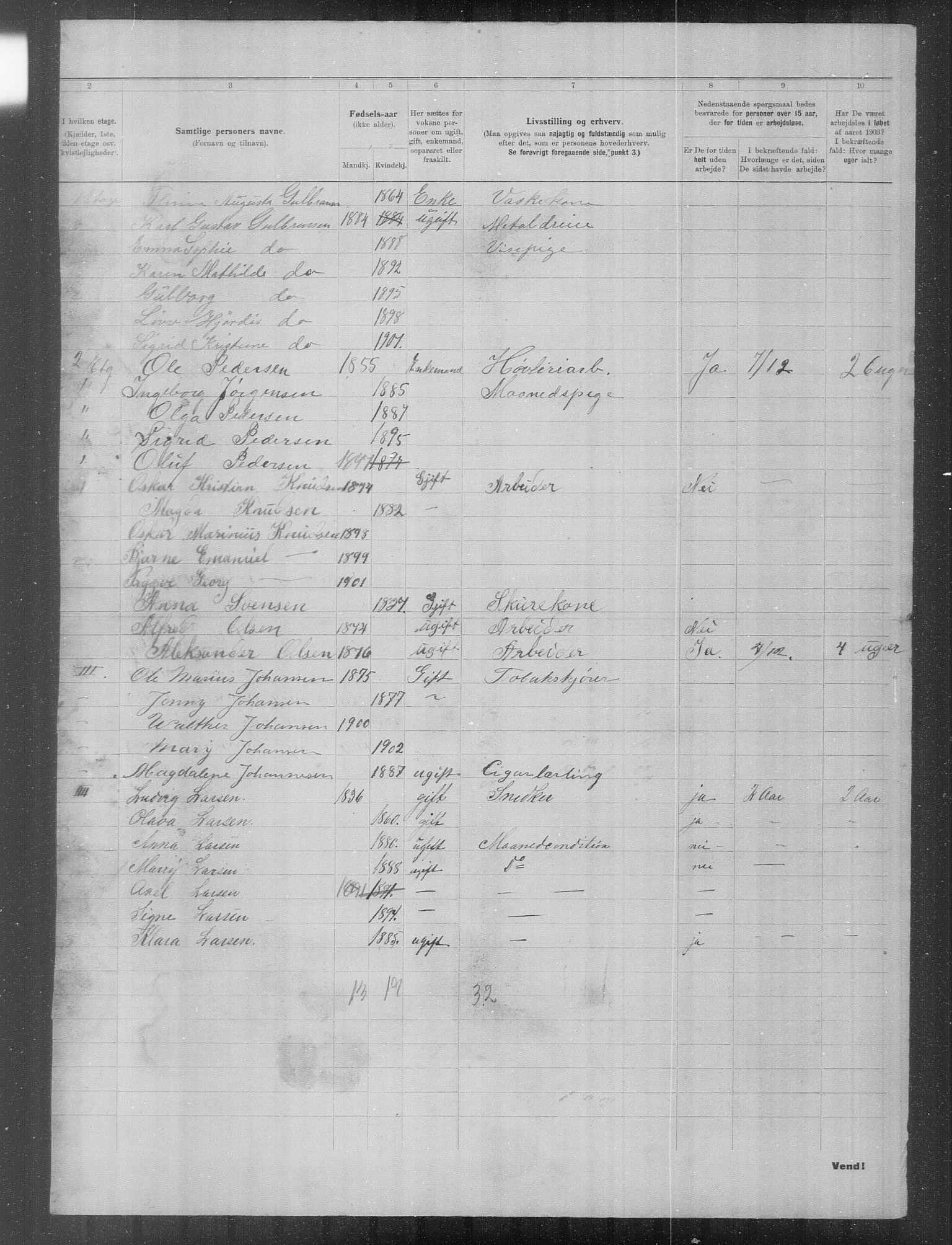 OBA, Municipal Census 1903 for Kristiania, 1903, p. 23409