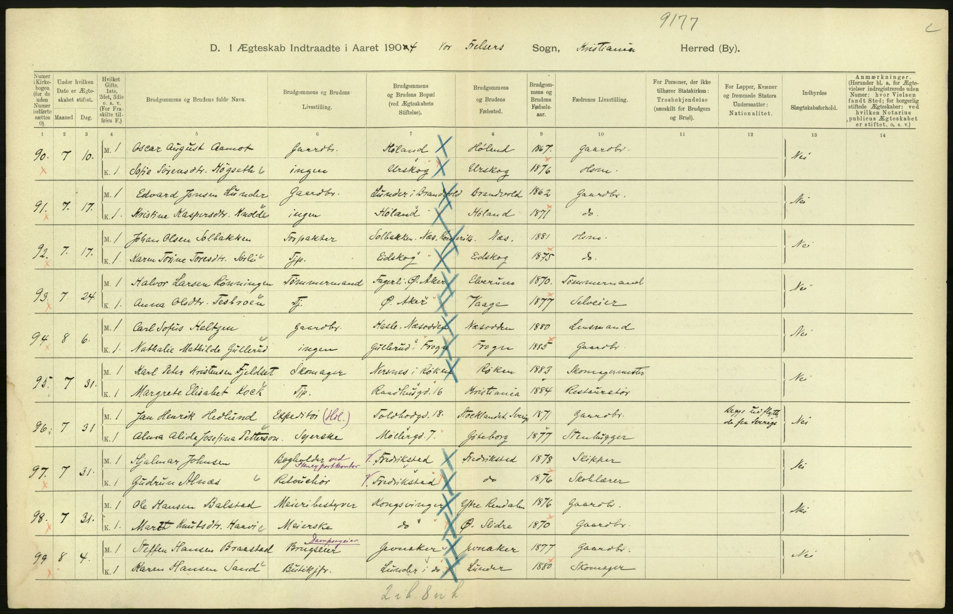 Statistisk sentralbyrå, Sosiodemografiske emner, Befolkning, AV/RA-S-2228/D/Df/Dfa/Dfab/L0004: Kristiania: Gifte, døde, 1904, p. 236