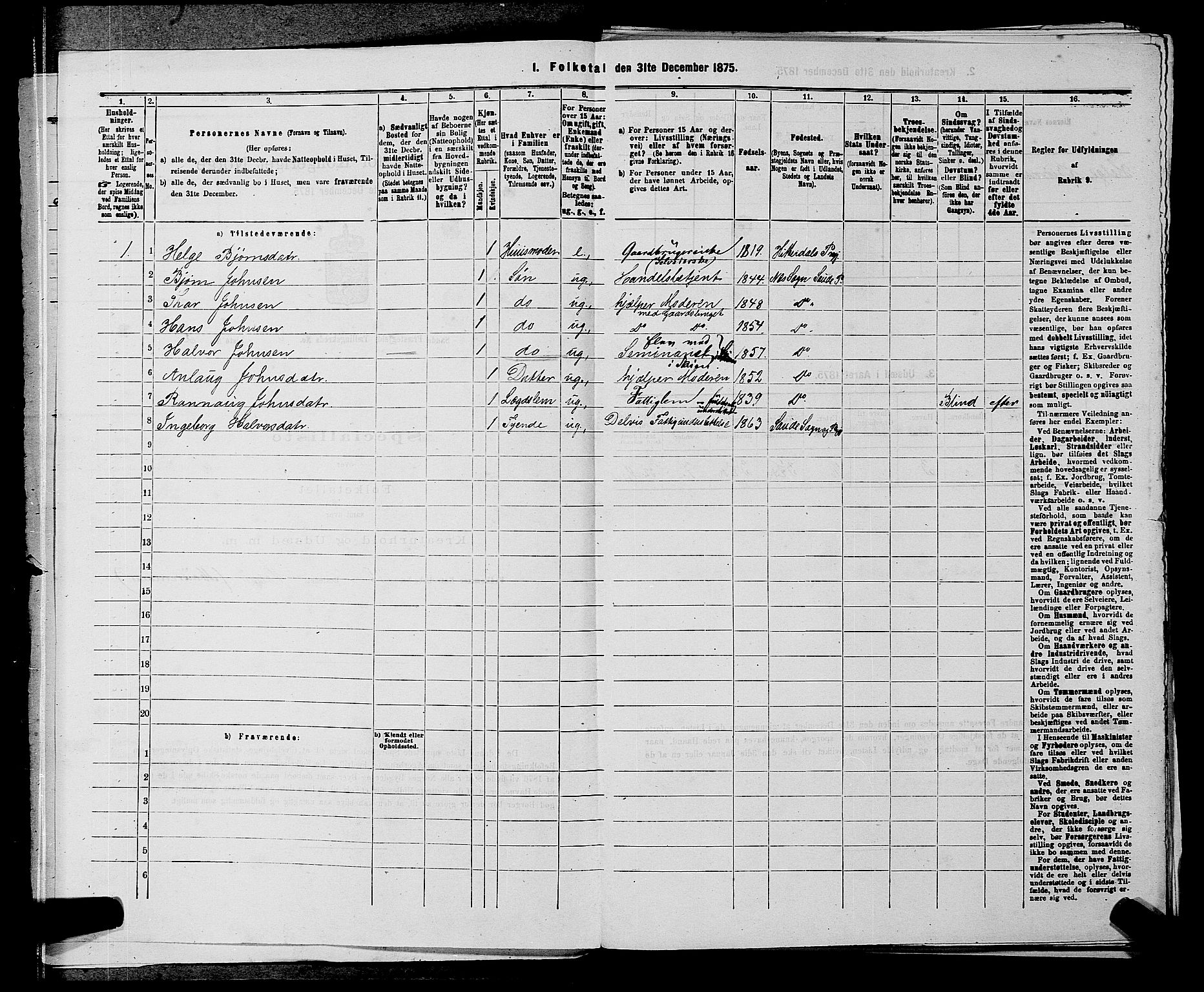 SAKO, 1875 census for 0822P Sauherad, 1875, p. 930