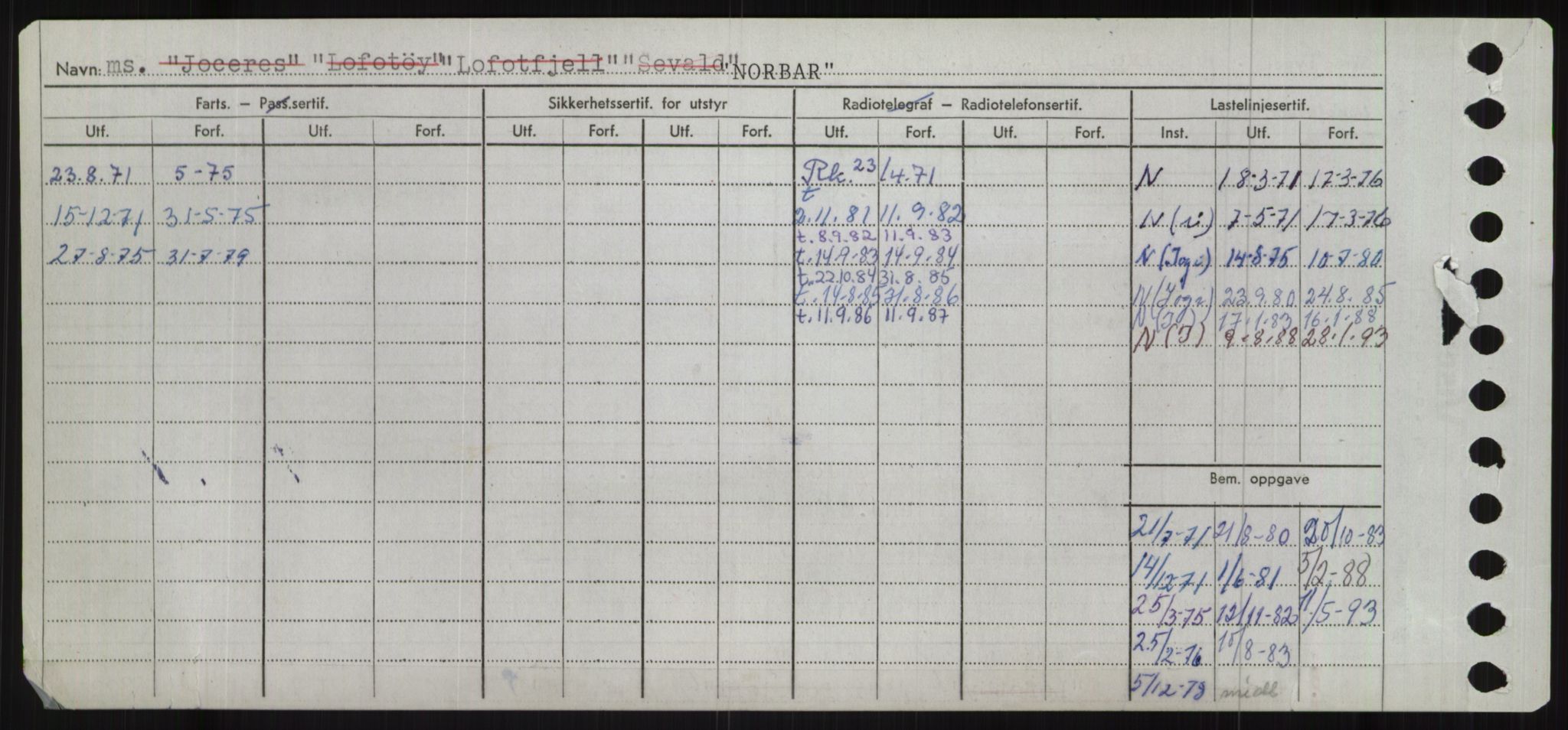 Sjøfartsdirektoratet med forløpere, Skipsmålingen, RA/S-1627/H/Ha/L0004/0001: Fartøy, Mas-R / Fartøy, Mas-Odd, p. 568