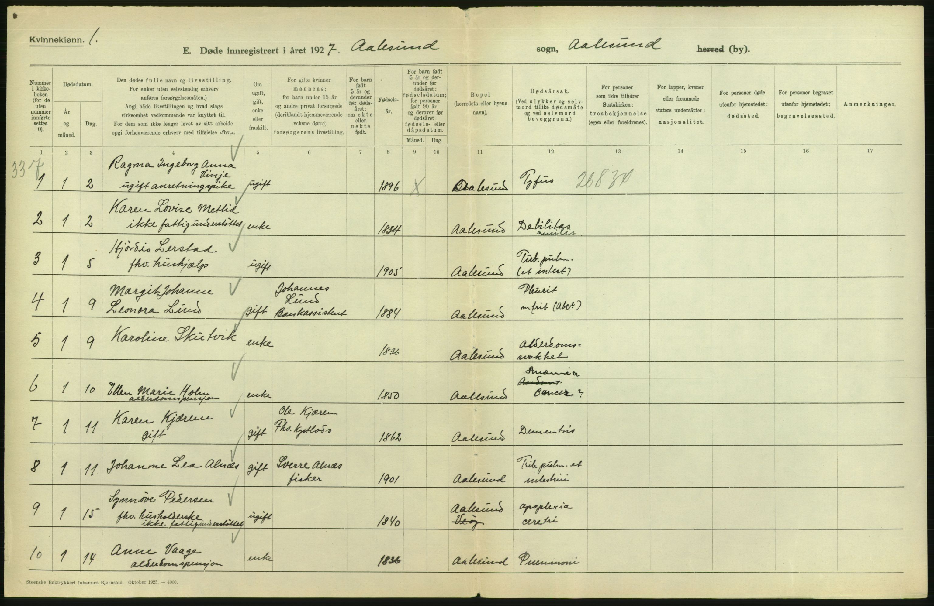 Statistisk sentralbyrå, Sosiodemografiske emner, Befolkning, AV/RA-S-2228/D/Df/Dfc/Dfcg/L0034: Møre fylke: Døde. Bygder og byer., 1927, p. 4