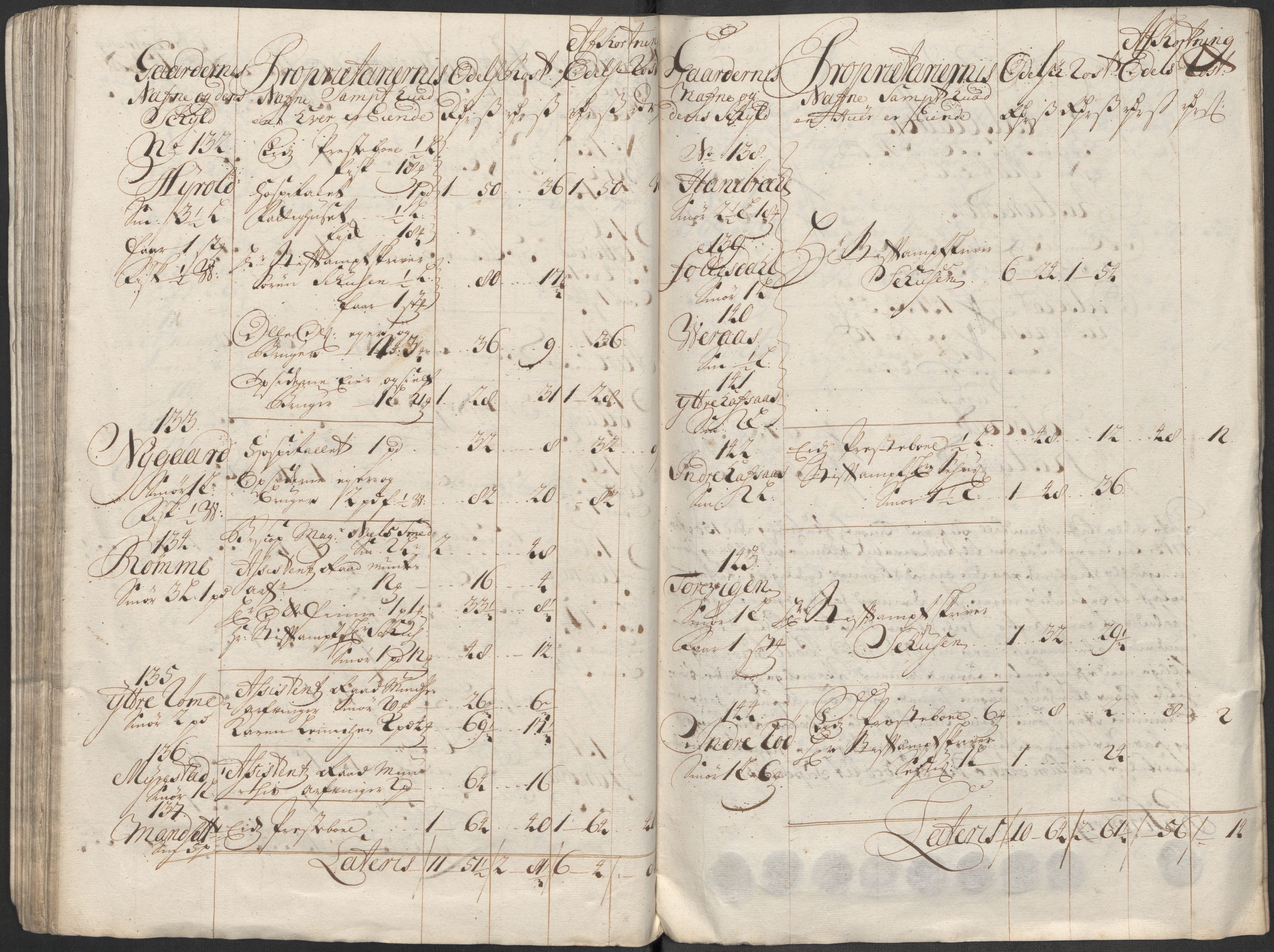 Rentekammeret inntil 1814, Reviderte regnskaper, Fogderegnskap, AV/RA-EA-4092/R53/L3436: Fogderegnskap Sunn- og Nordfjord, 1712, p. 87