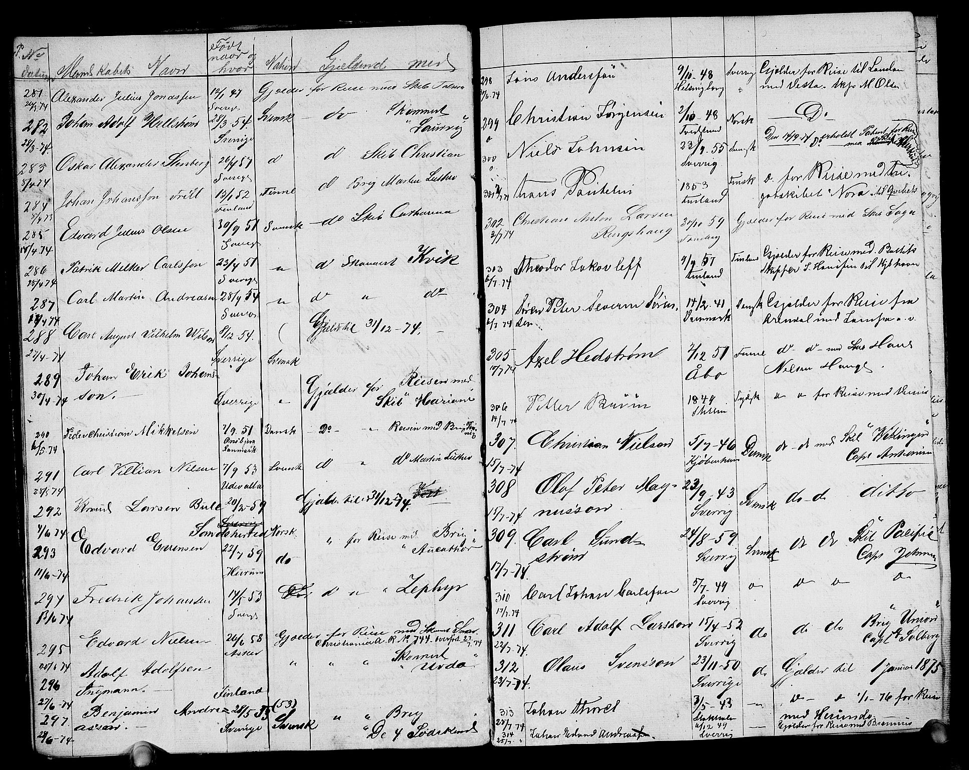 Drammen innrulleringsdistrikt, AV/SAKO-A-781/F/Fb/L0001: Annotasjonsrulle, 1870-1923, p. 11