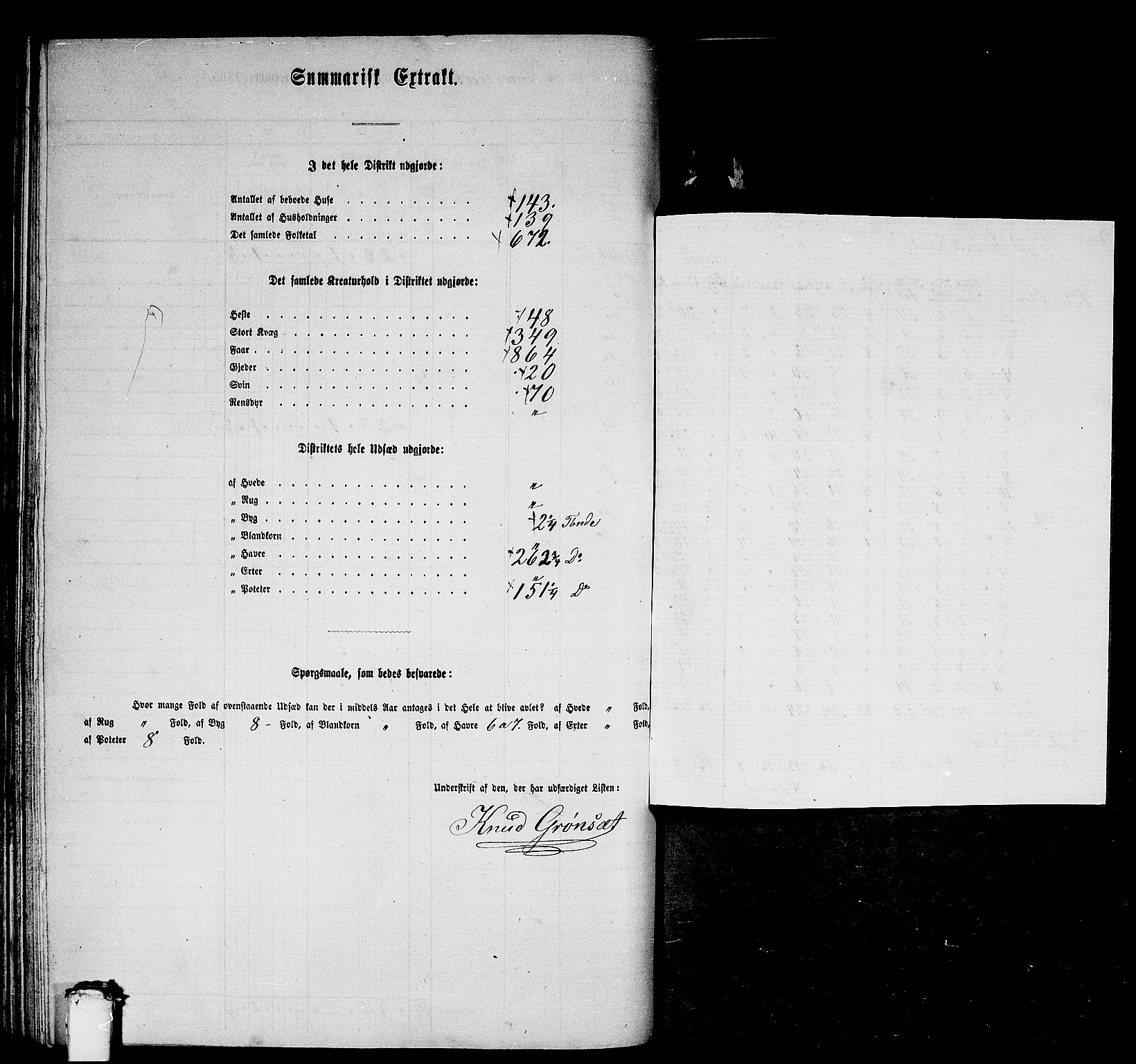 RA, 1865 census for Kvernes, 1865, p. 87