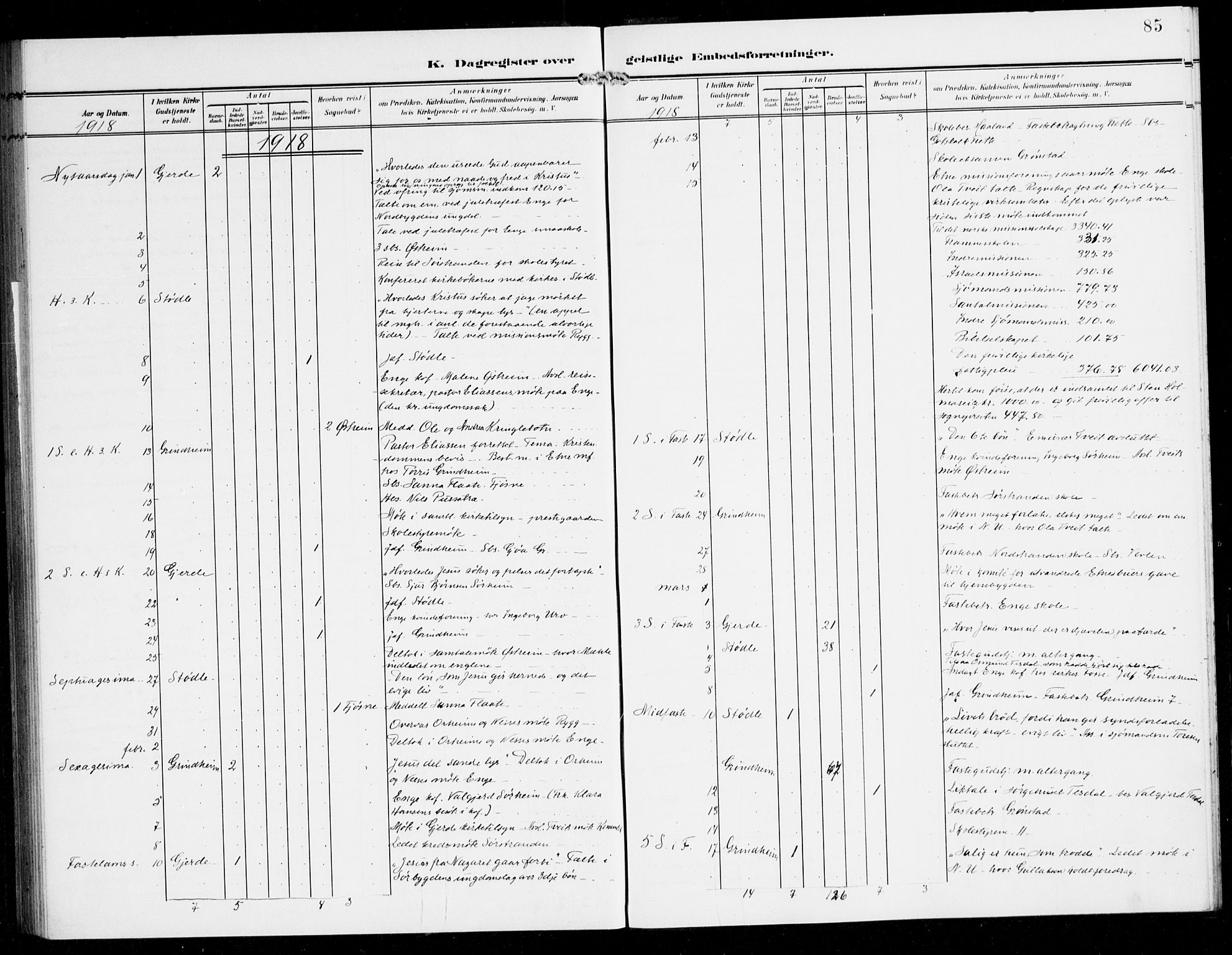 Etne sokneprestembete, SAB/A-75001/H/Haa: Parish register (official) no. E 2, 1905-1922, p. 85
