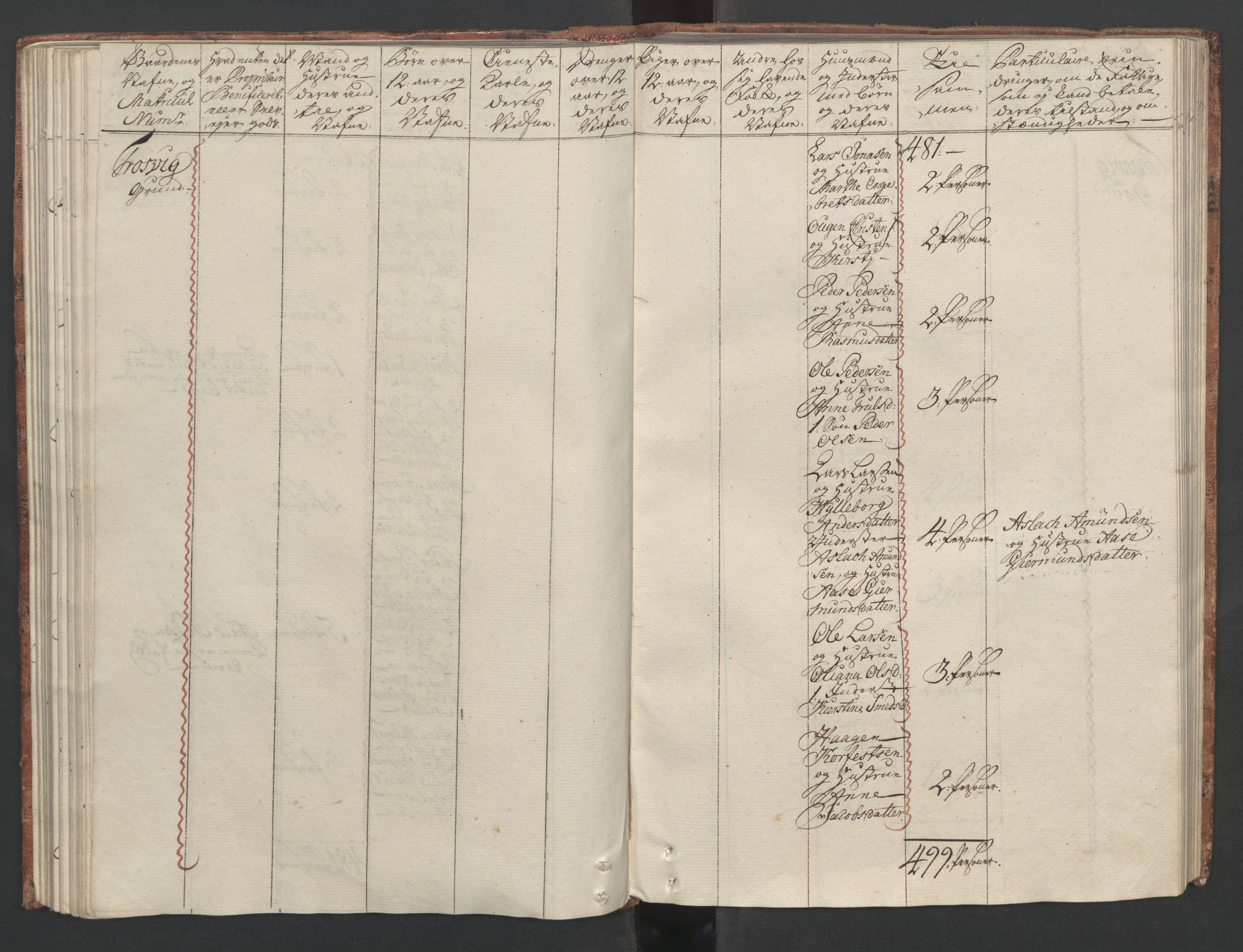 Rentekammeret inntil 1814, Reviderte regnskaper, Fogderegnskap, AV/RA-EA-4092/R04/L0260: Ekstraskatten Moss, Onsøy, Tune, Veme og Åbygge, 1762, p. 140