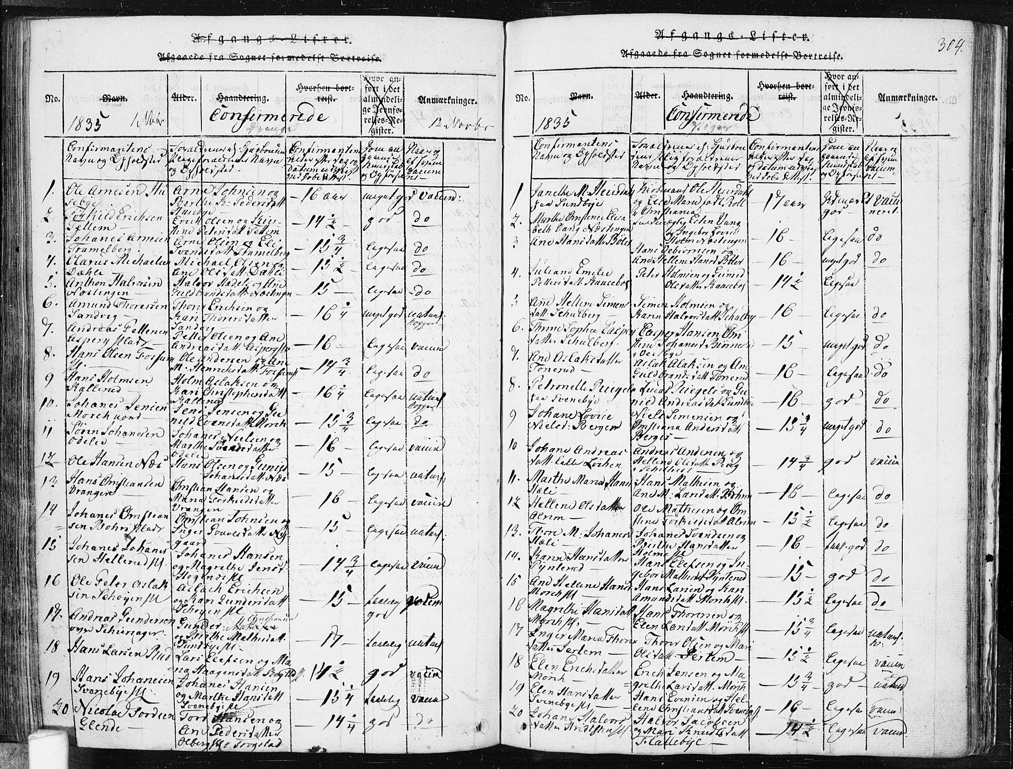 Spydeberg prestekontor Kirkebøker, AV/SAO-A-10924/F/Fa/L0004: Parish register (official) no. I 4, 1814-1841, p. 304