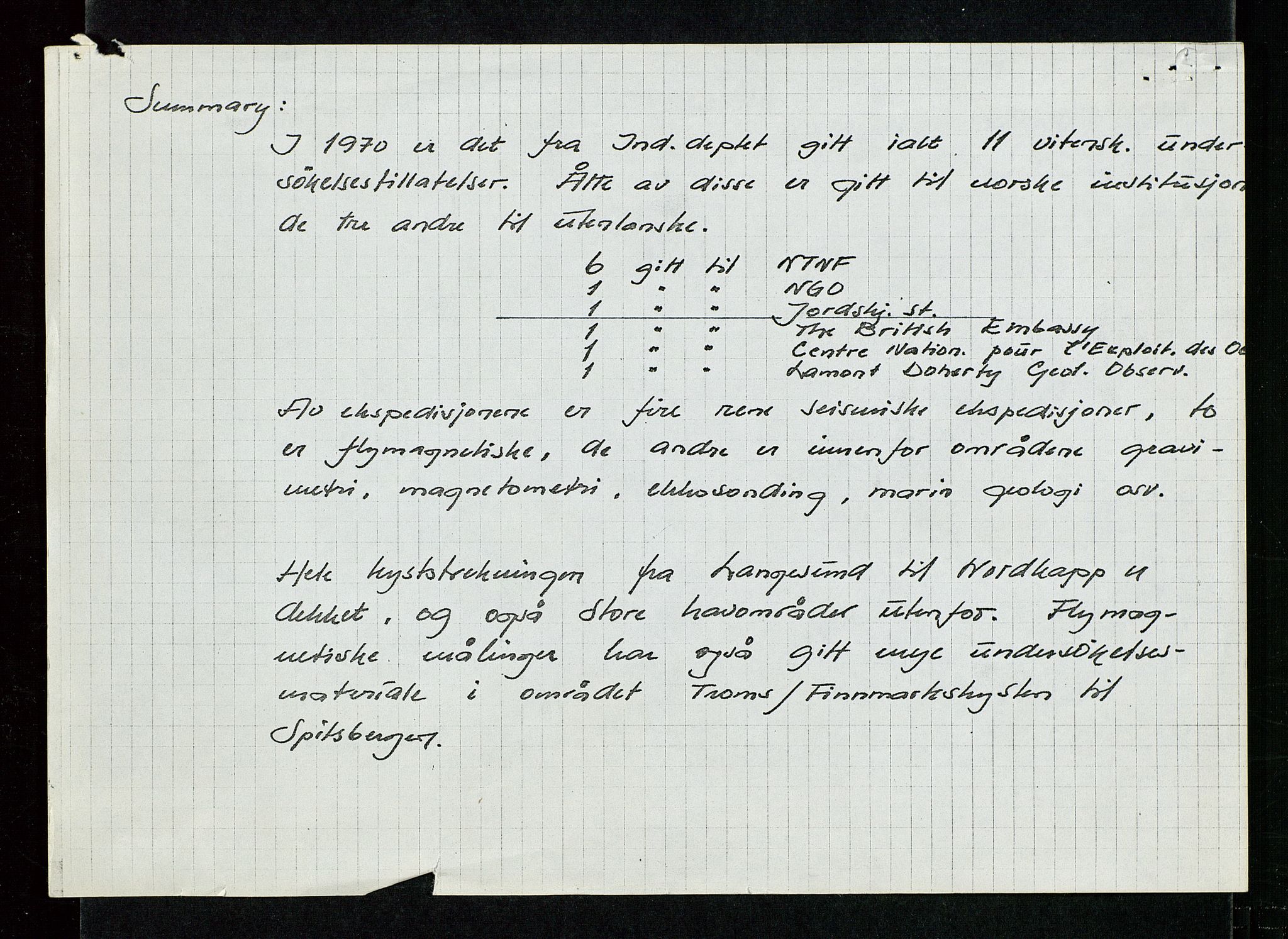 Industridepartementet, Oljekontoret, AV/SAST-A-101348/Da/L0005:  Arkivnøkkel 712 - 714 Vitenskapelige undersøkelser og utviningstillatelser, 1967-1975, p. 5