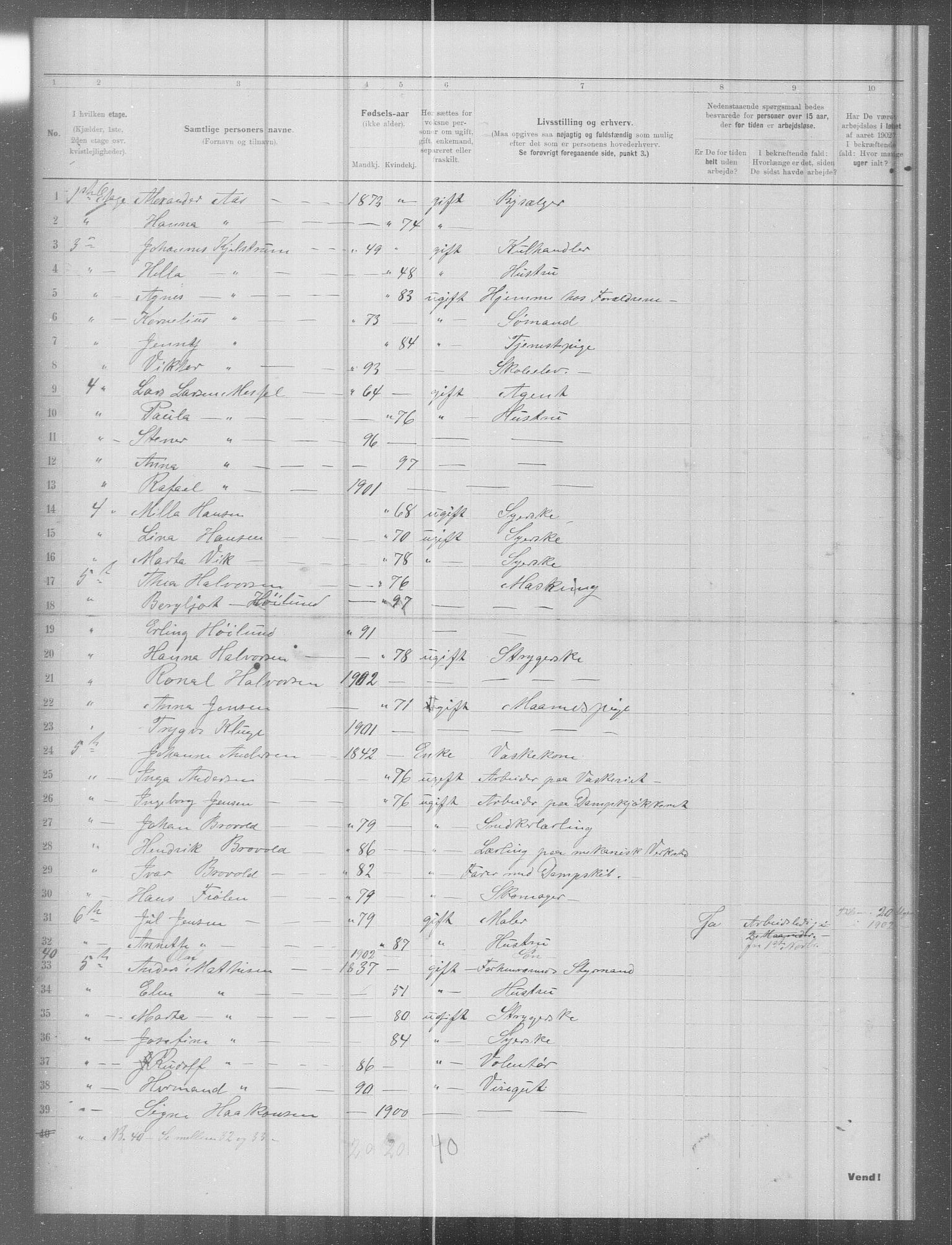 OBA, Municipal Census 1902 for Kristiania, 1902, p. 9041