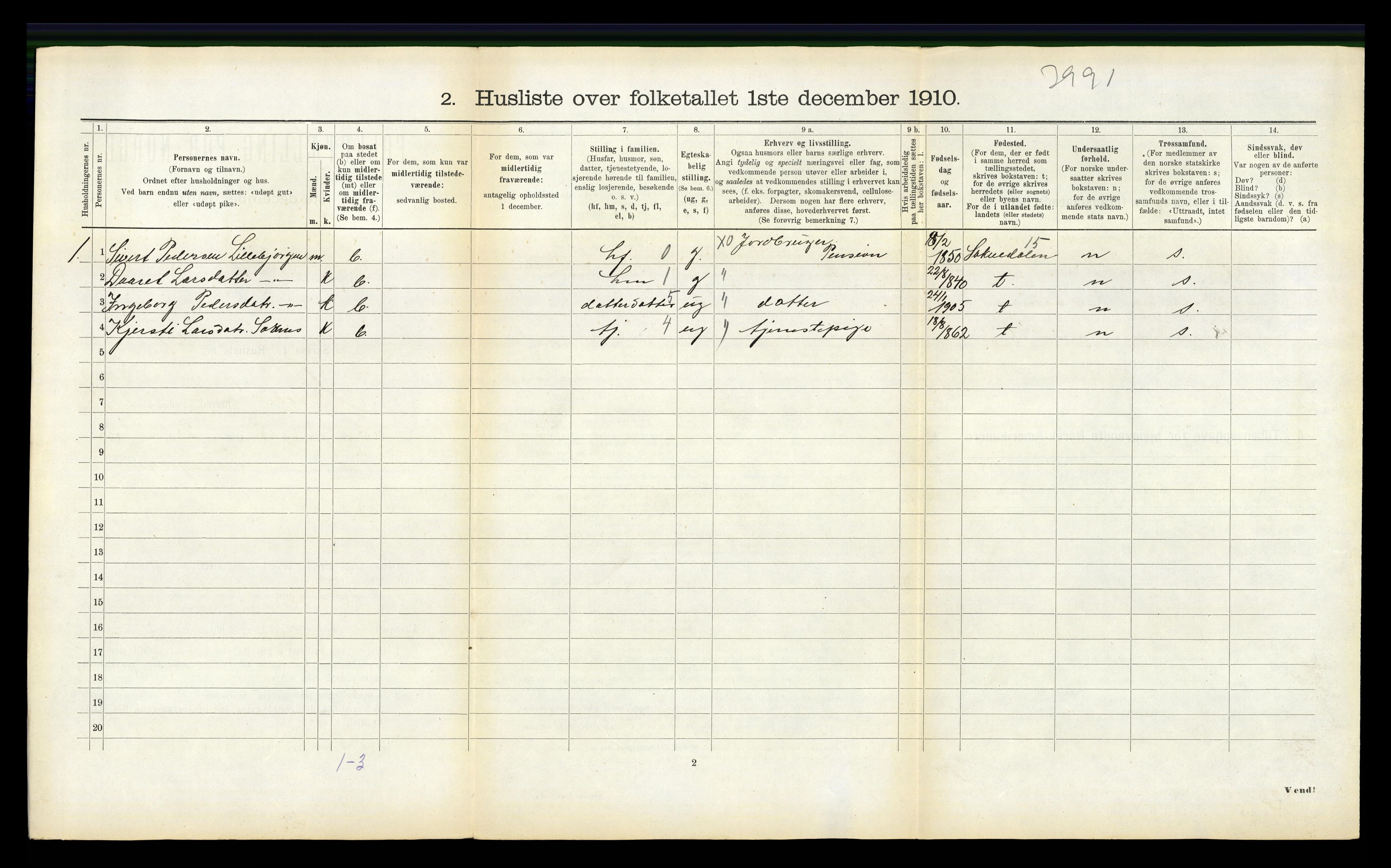 RA, 1910 census for Støren, 1910, p. 143