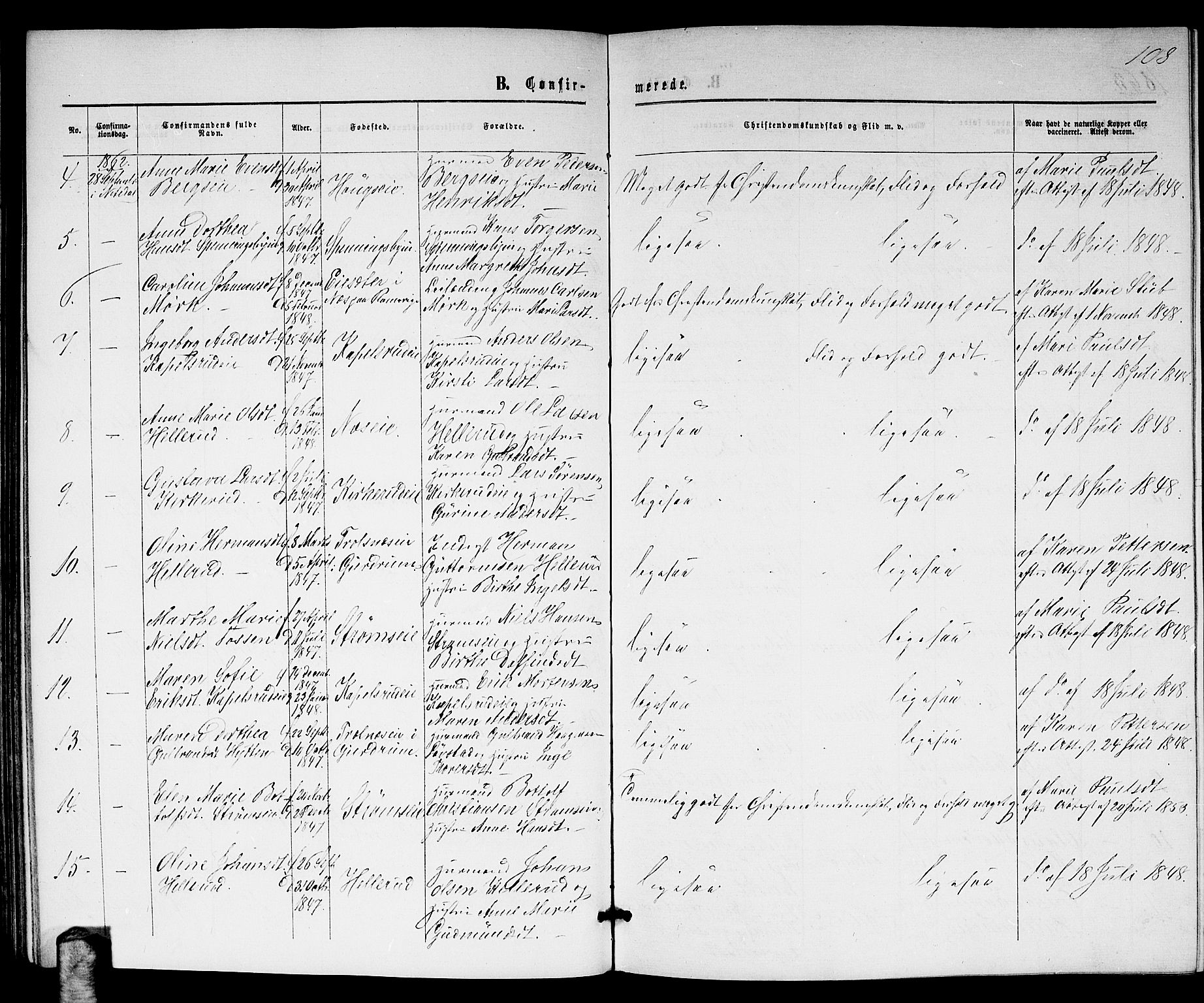Nittedal prestekontor Kirkebøker, SAO/A-10365a/G/Gb/L0001: Parish register (copy) no. II 1, 1859-1878, p. 108