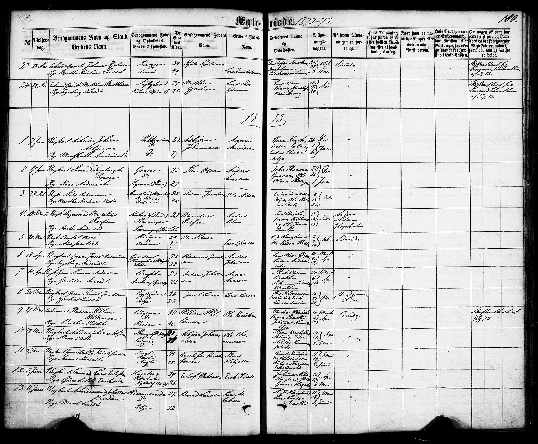 Fitjar sokneprestembete, AV/SAB-A-99926: Parish register (official) no. A 1, 1862-1881, p. 180