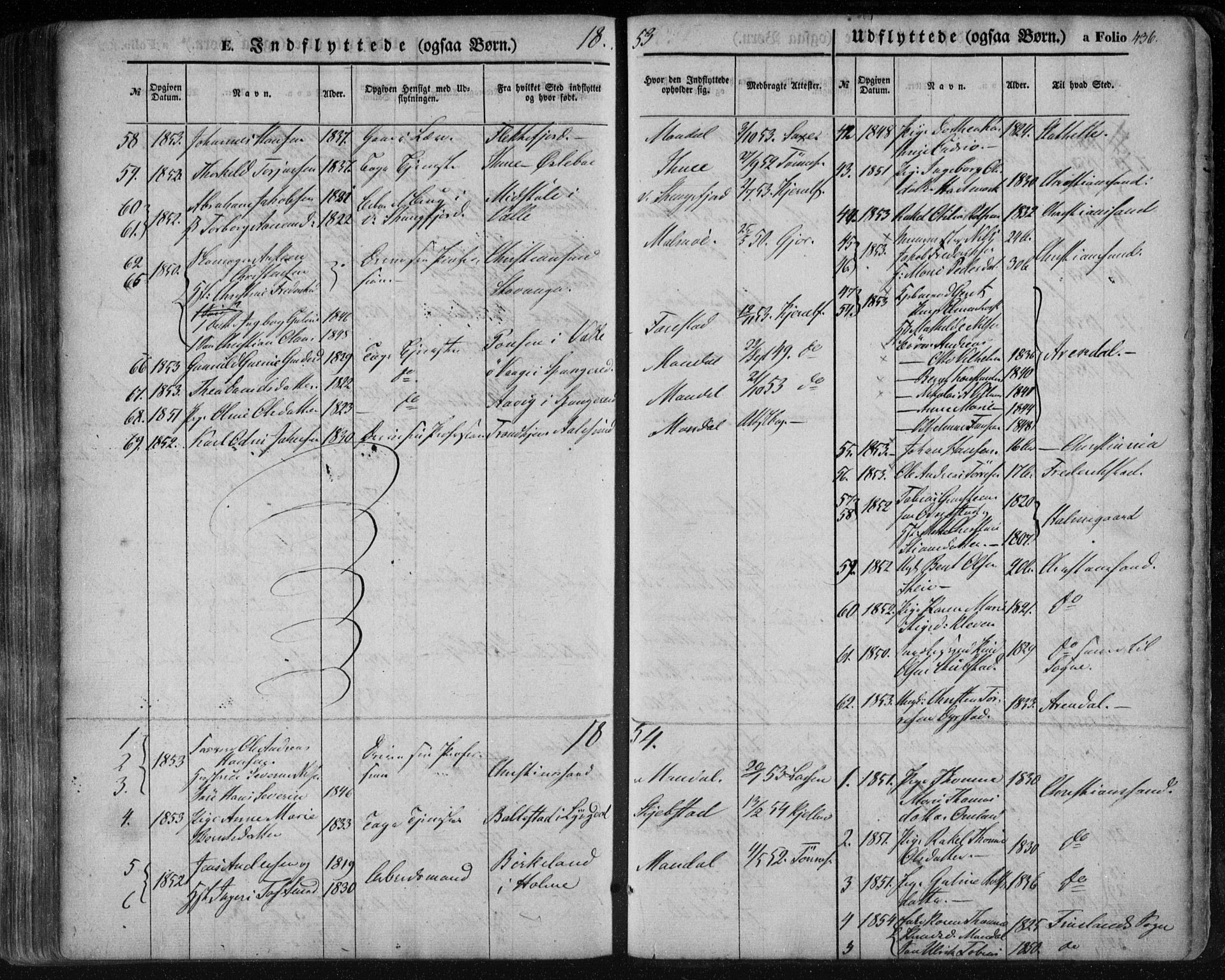 Mandal sokneprestkontor, SAK/1111-0030/F/Fa/Faa/L0013: Parish register (official) no. A 13, 1847-1859, p. 436
