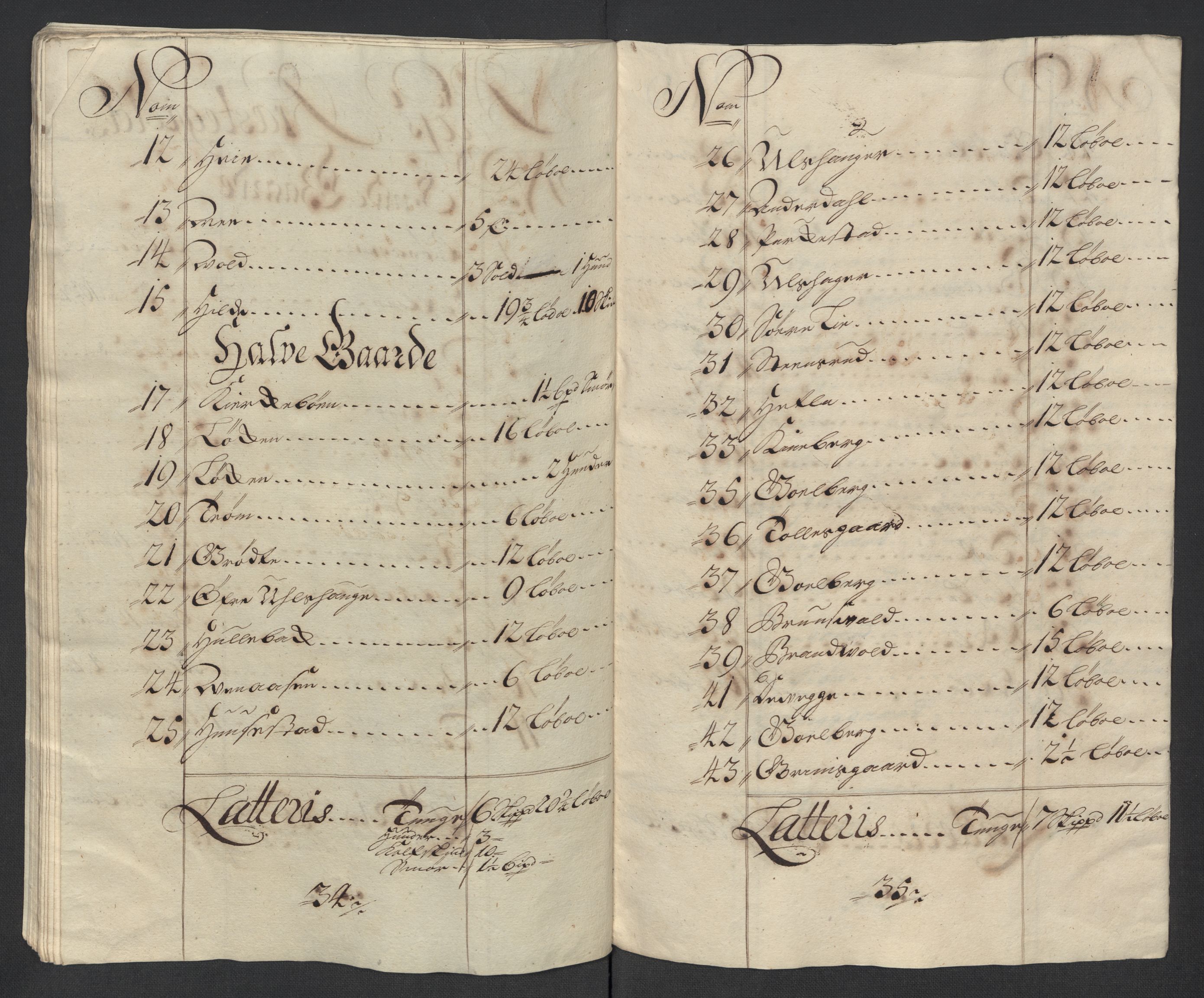 Rentekammeret inntil 1814, Reviderte regnskaper, Fogderegnskap, AV/RA-EA-4092/R23/L1470: Fogderegnskap Ringerike og Hallingdal, 1712, p. 201