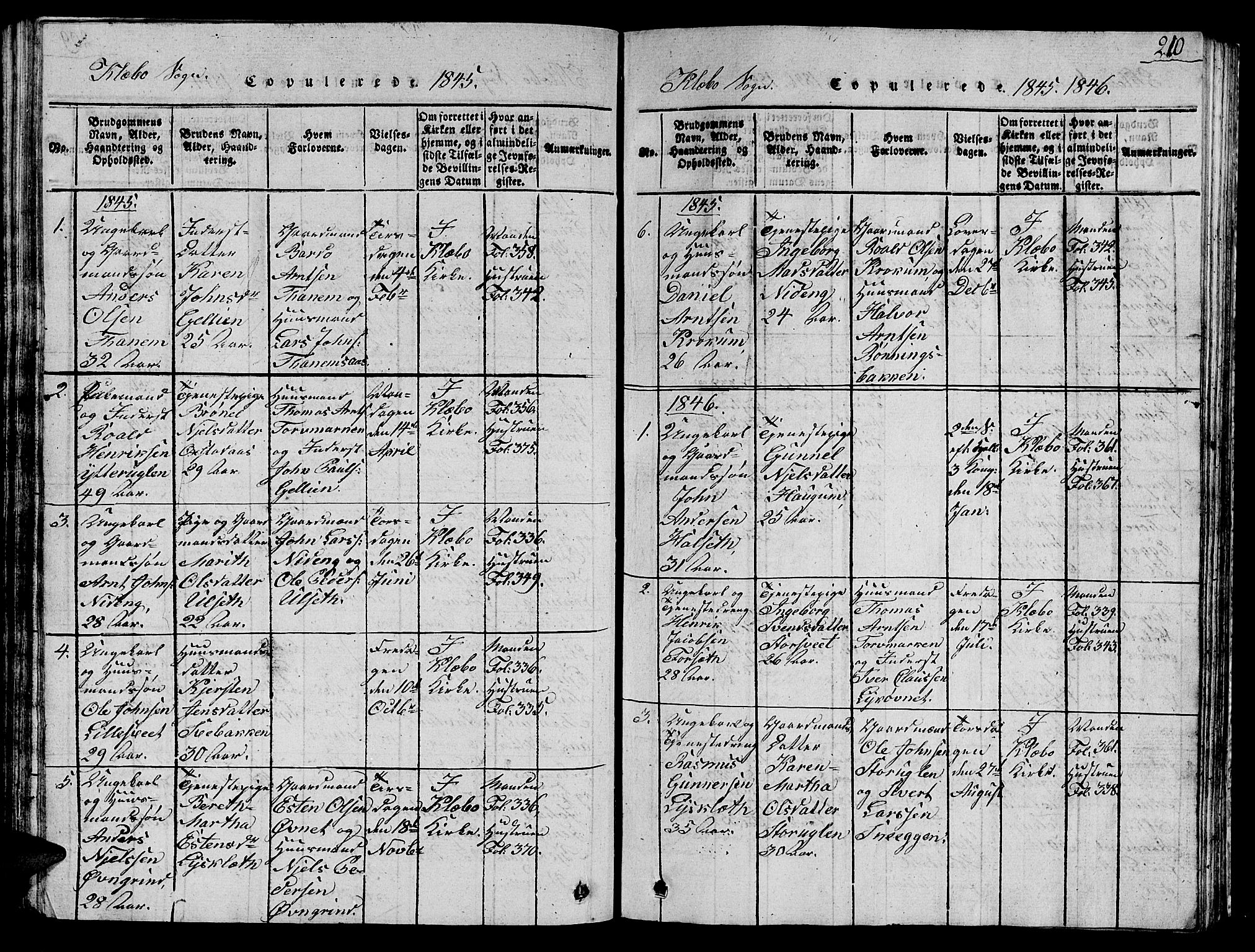 Ministerialprotokoller, klokkerbøker og fødselsregistre - Sør-Trøndelag, SAT/A-1456/618/L0450: Parish register (copy) no. 618C01, 1816-1865, p. 210