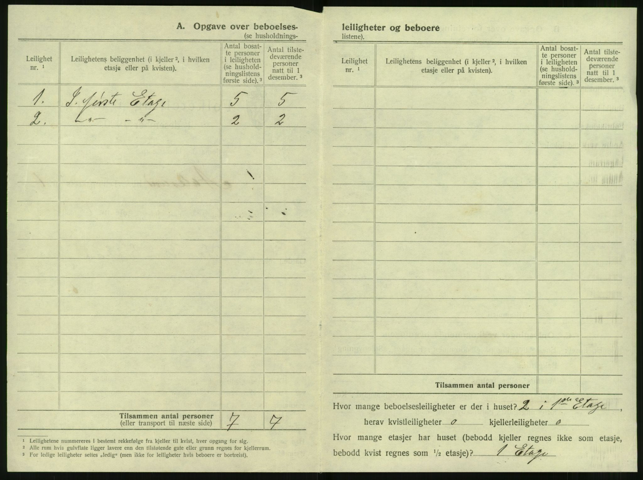 SAT, 1920 census for Ålesund, 1920, p. 83