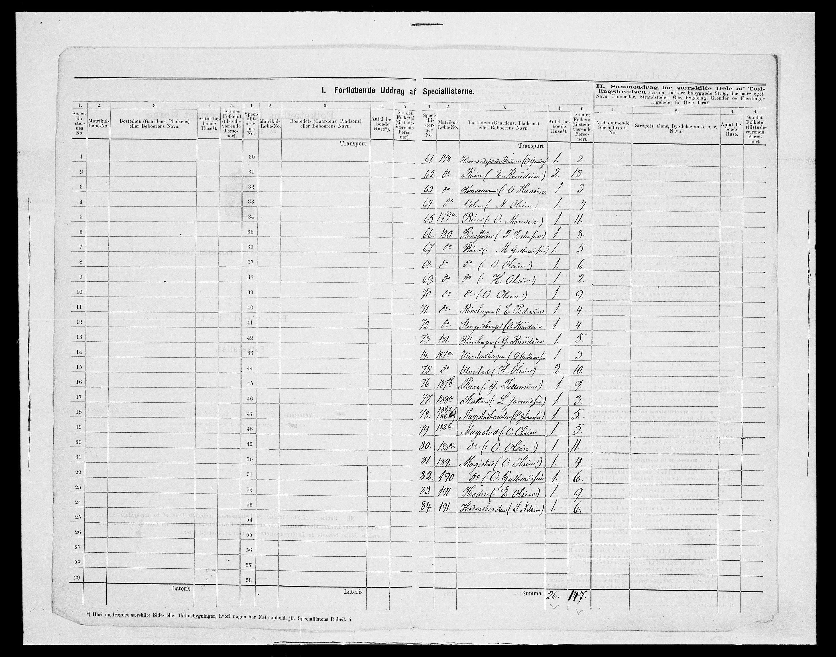 SAH, 1875 census for 0543P Vestre Slidre, 1875, p. 30