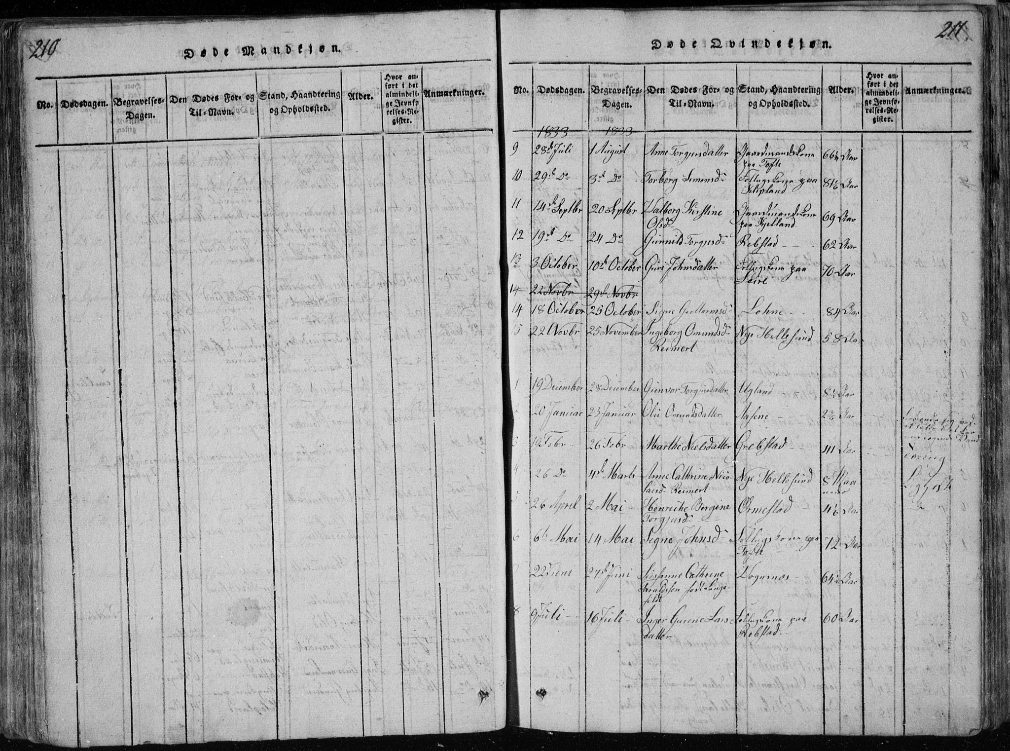 Søgne sokneprestkontor, SAK/1111-0037/F/Fb/Fbb/L0002: Parish register (copy) no. B 2, 1821-1838, p. 210-211