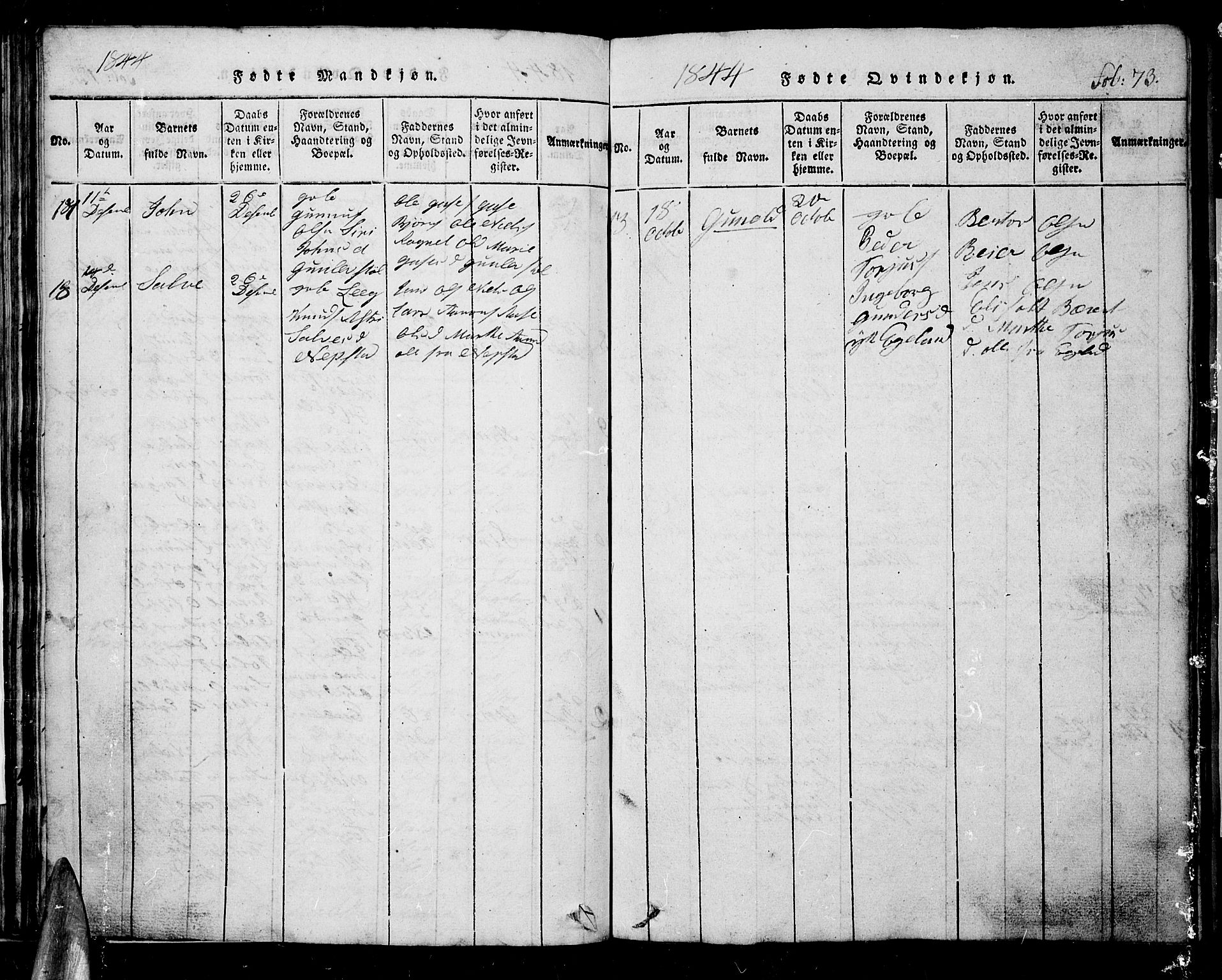 Nord-Audnedal sokneprestkontor, SAK/1111-0032/F/Fb/Fba/L0001: Parish register (copy) no. B 1, 1815-1856, p. 73