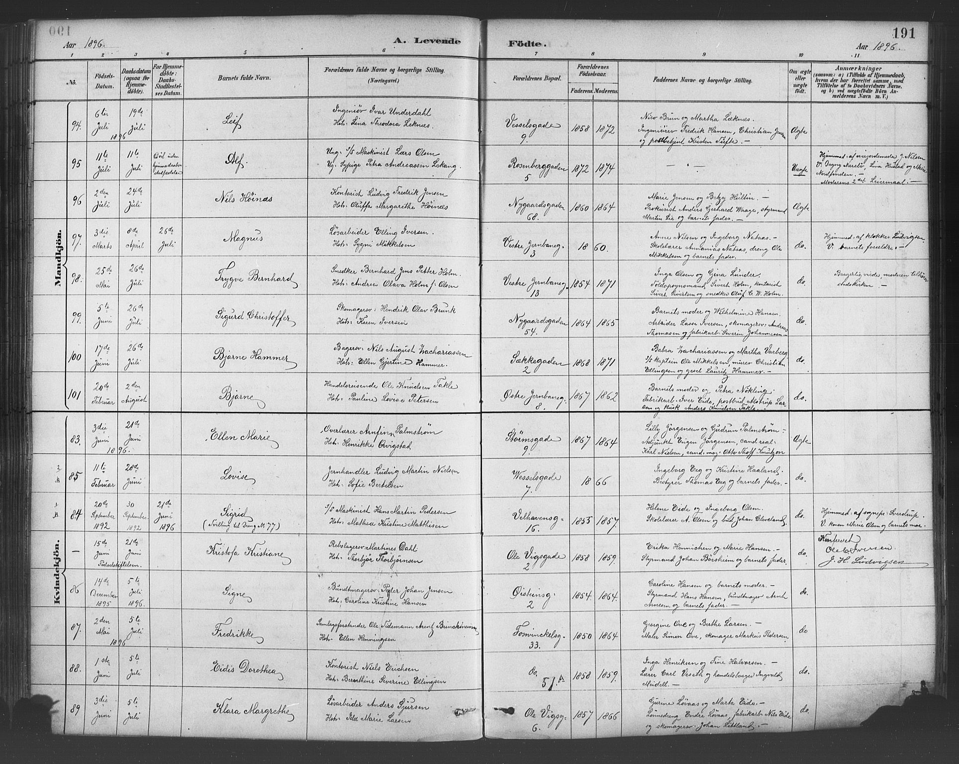 Johanneskirken sokneprestembete, AV/SAB-A-76001/H/Hab: Parish register (copy) no. A 1, 1885-1900, p. 191