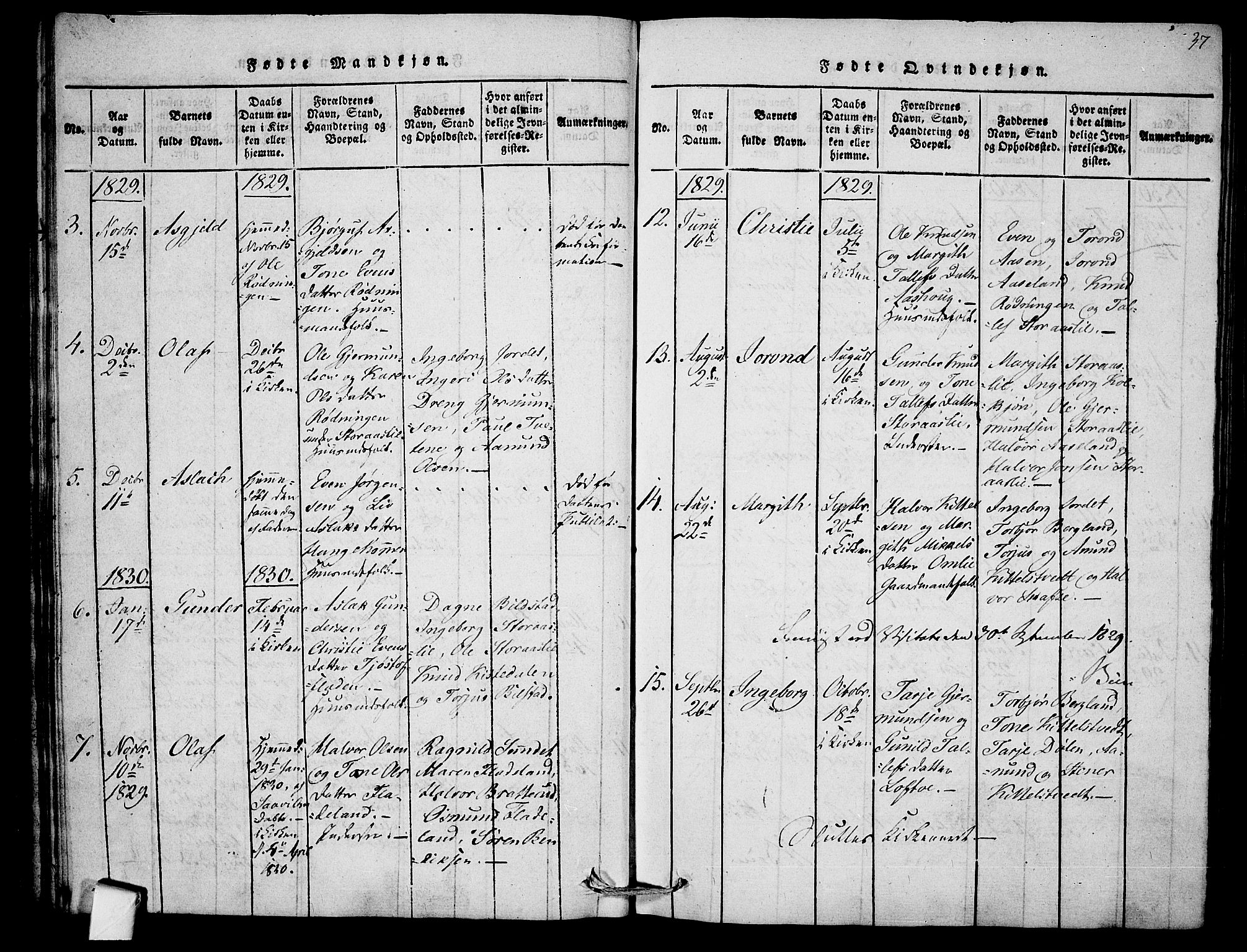 Mo kirkebøker, SAKO/A-286/F/Fb/L0001: Parish register (official) no. II 1, 1814-1844, p. 37
