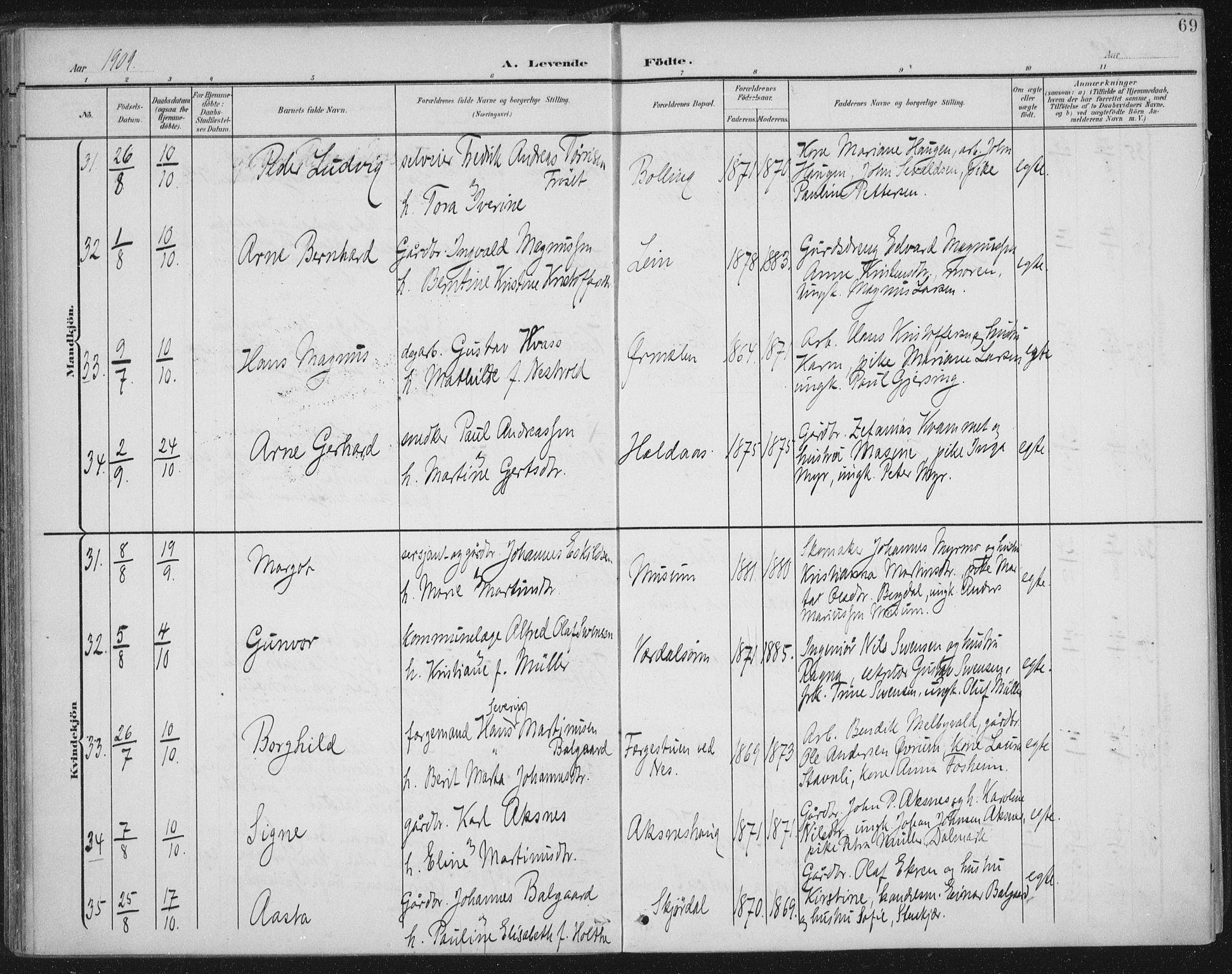 Ministerialprotokoller, klokkerbøker og fødselsregistre - Nord-Trøndelag, AV/SAT-A-1458/723/L0246: Parish register (official) no. 723A15, 1900-1917, p. 69