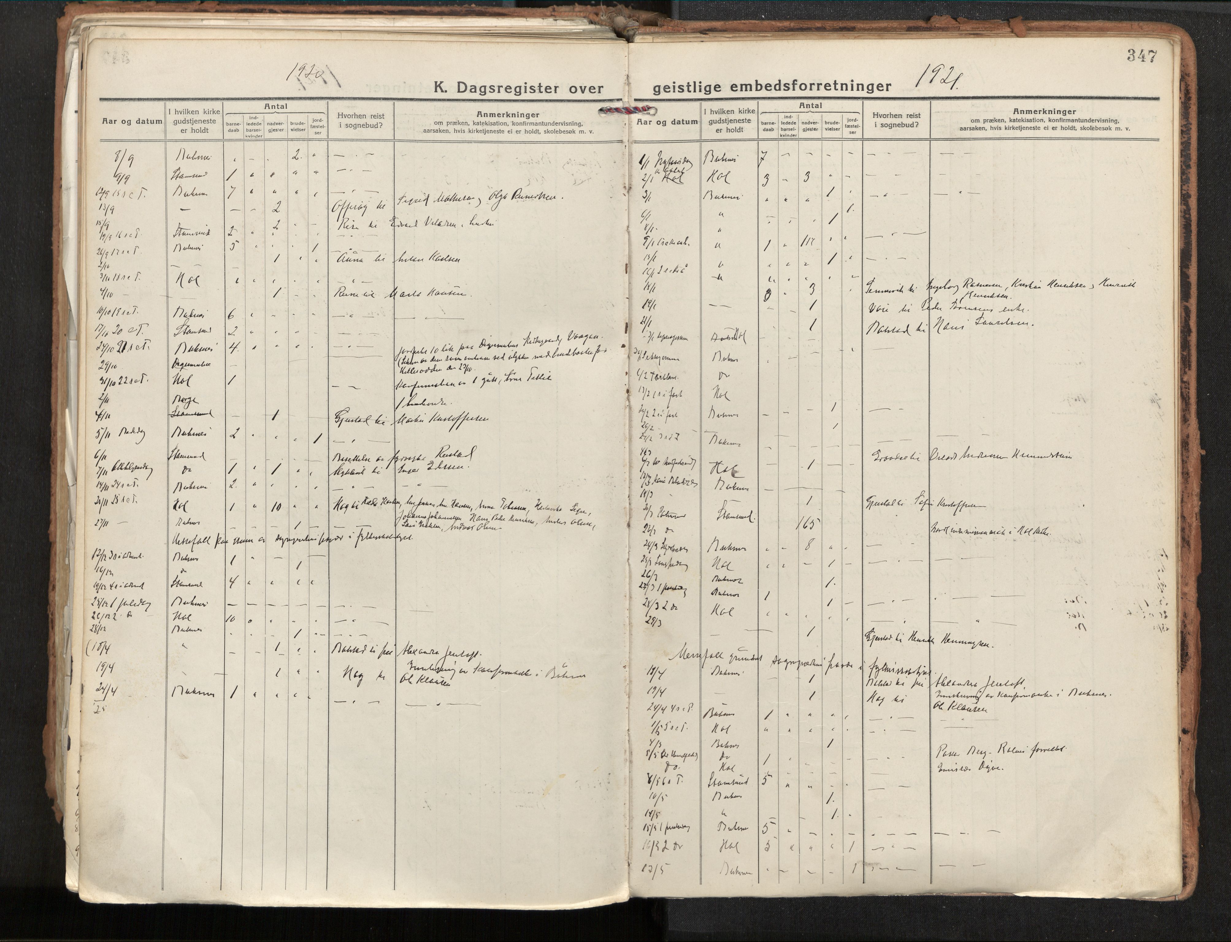 Ministerialprotokoller, klokkerbøker og fødselsregistre - Nordland, AV/SAT-A-1459/881/L1160: Parish register (official) no. 881A13, 1919-1937, p. 347