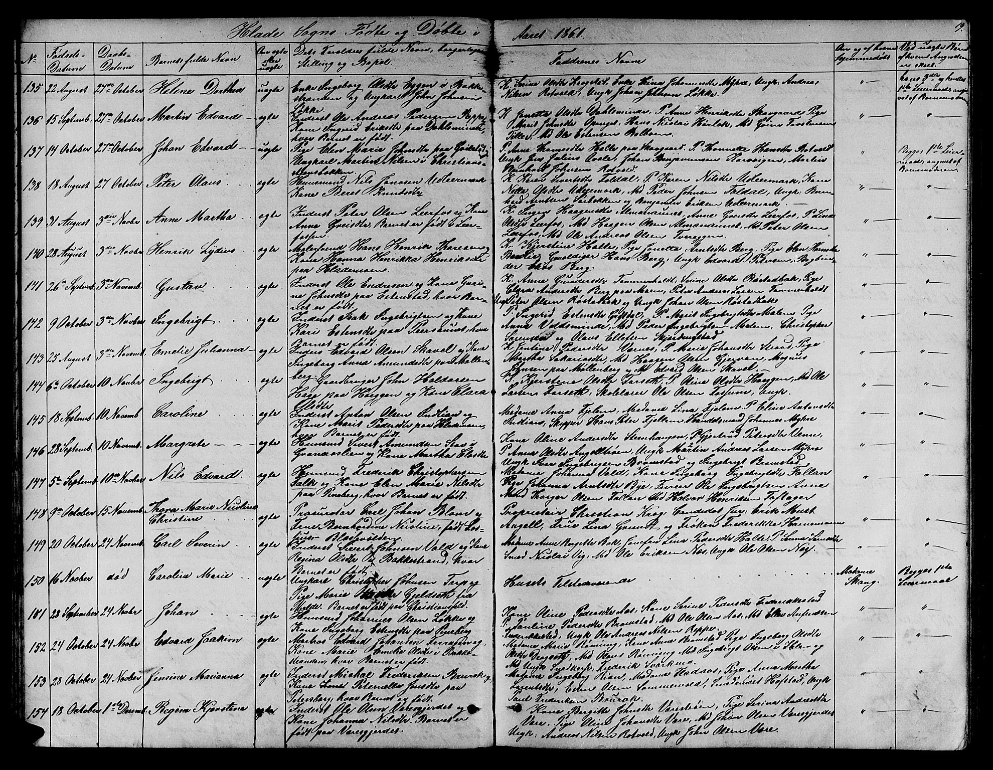 Ministerialprotokoller, klokkerbøker og fødselsregistre - Sør-Trøndelag, SAT/A-1456/606/L0311: Parish register (copy) no. 606C07, 1860-1877, p. 19