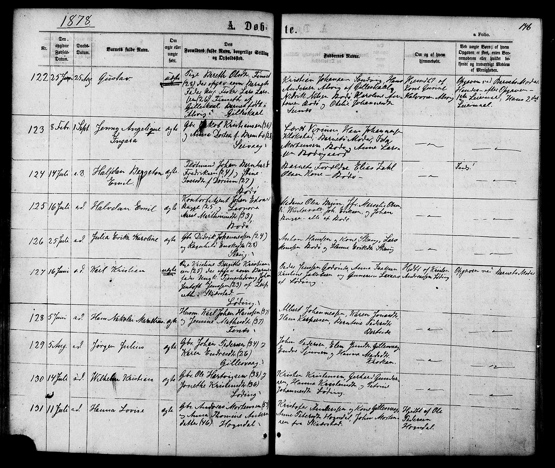Ministerialprotokoller, klokkerbøker og fødselsregistre - Nordland, SAT/A-1459/801/L0029: Parish register (copy) no. 801C04, 1868-1878, p. 146
