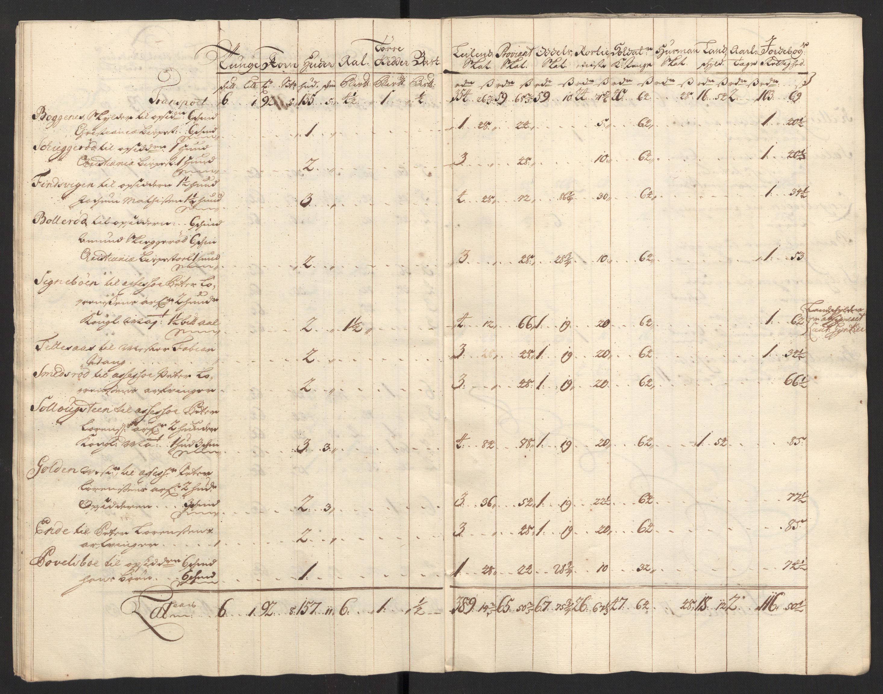 Rentekammeret inntil 1814, Reviderte regnskaper, Fogderegnskap, AV/RA-EA-4092/R01/L0017: Fogderegnskap Idd og Marker, 1704-1706, p. 58