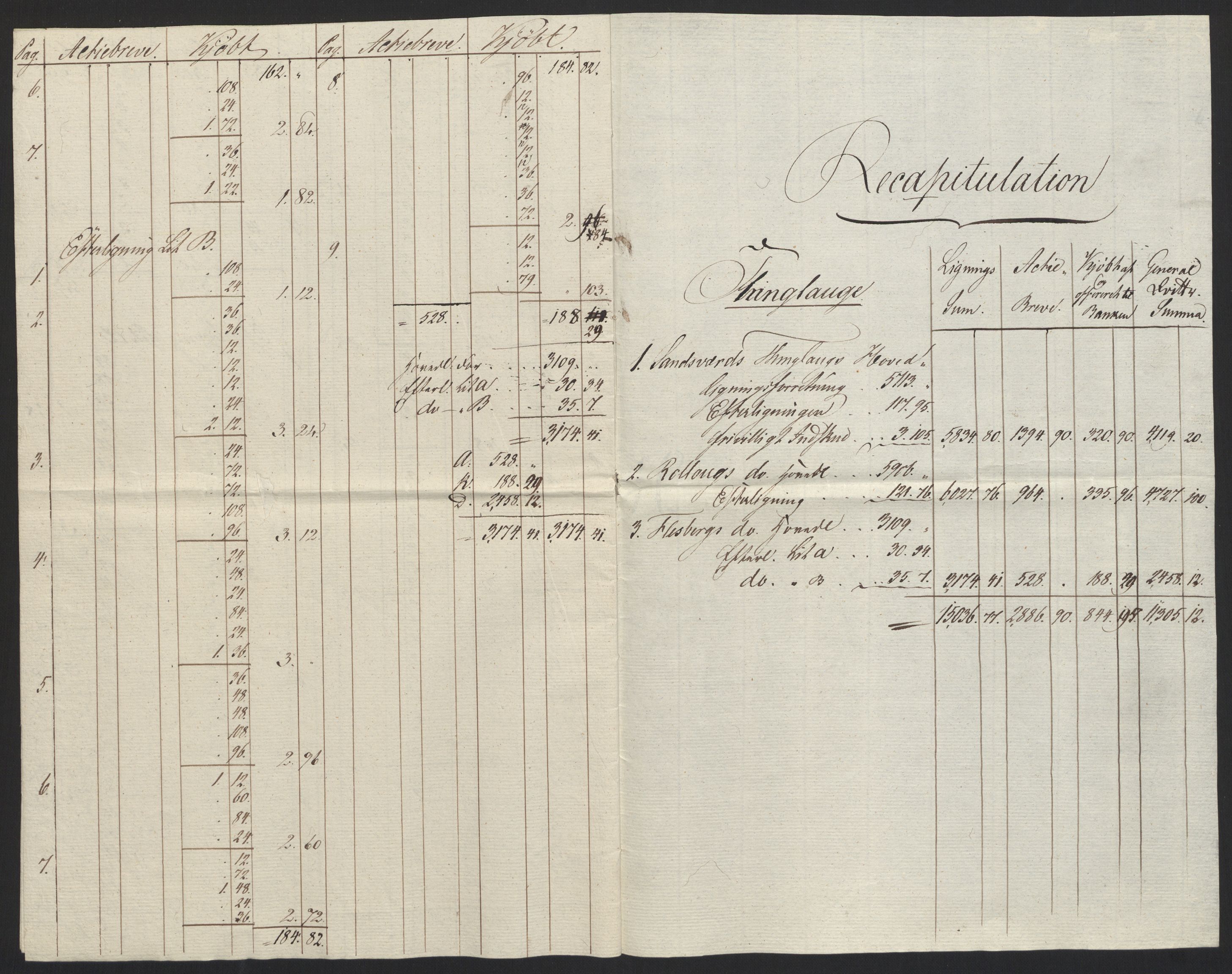 Sølvskatten 1816, NOBA/SOLVSKATTEN/A/L0020: Bind 21: Numedal og Sandsvær fogderi, 1816-1821, p. 5
