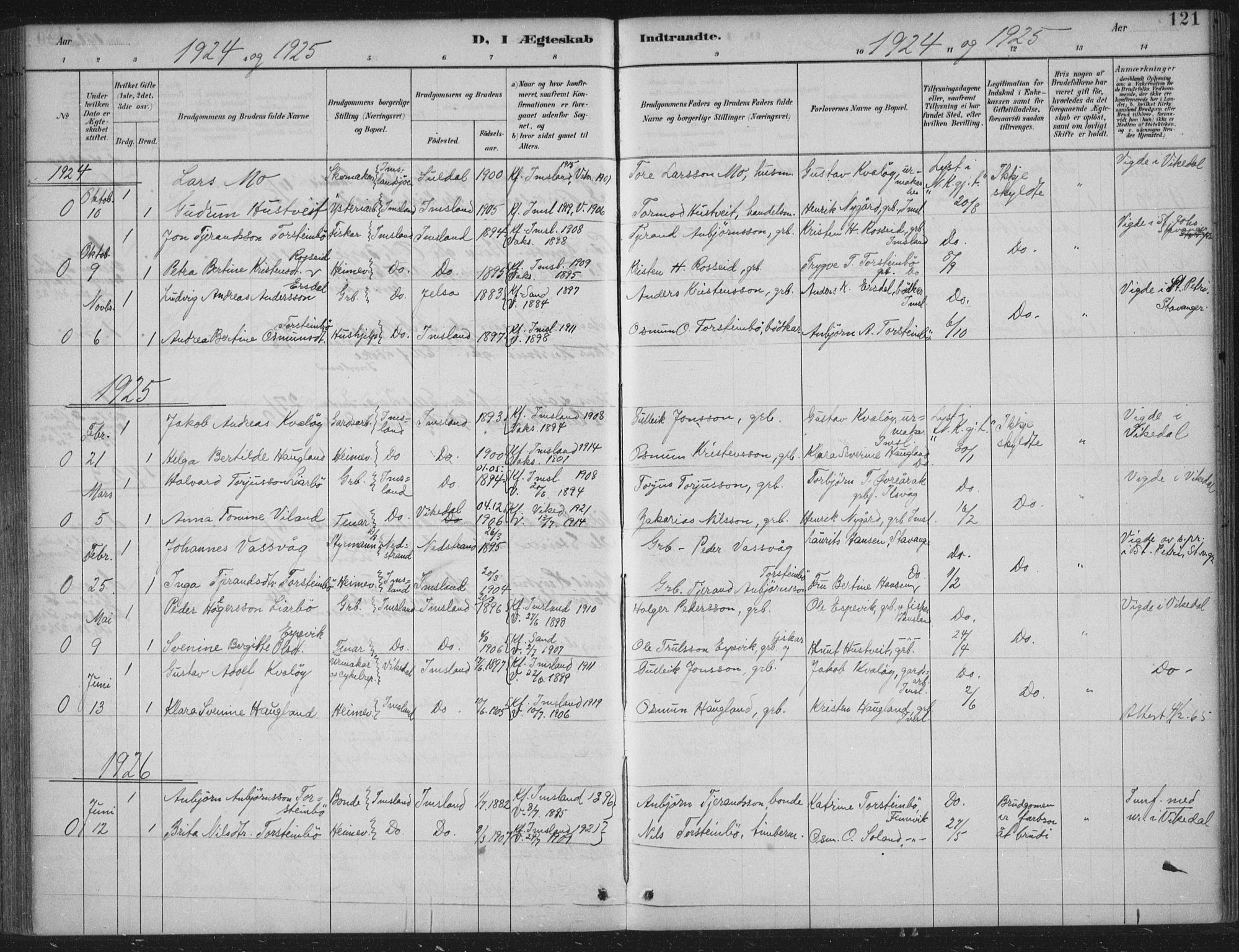 Vikedal sokneprestkontor, AV/SAST-A-101840/01/IV: Parish register (official) no. A 12, 1886-1929, p. 121