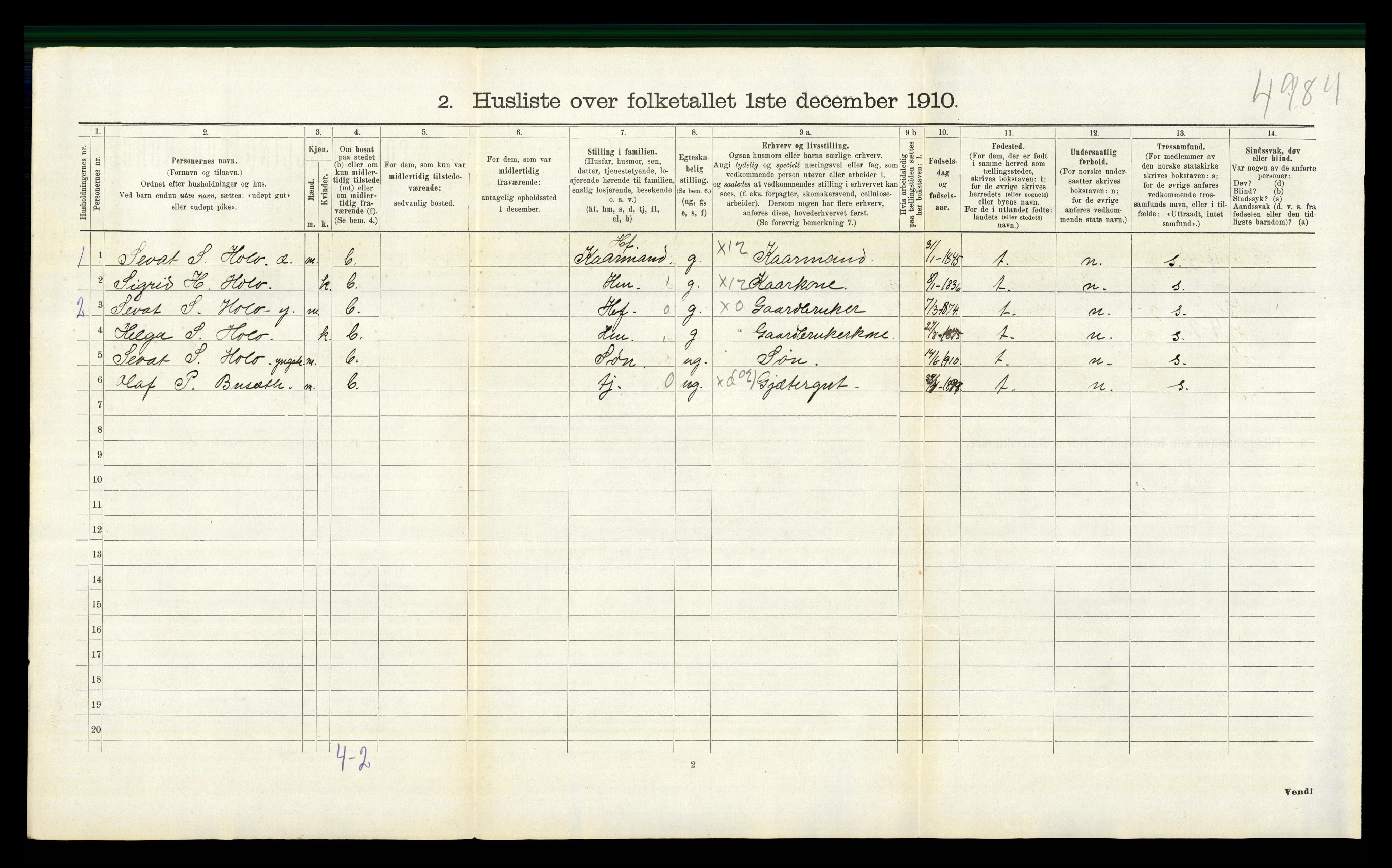 RA, 1910 census for Ål, 1910, p. 580