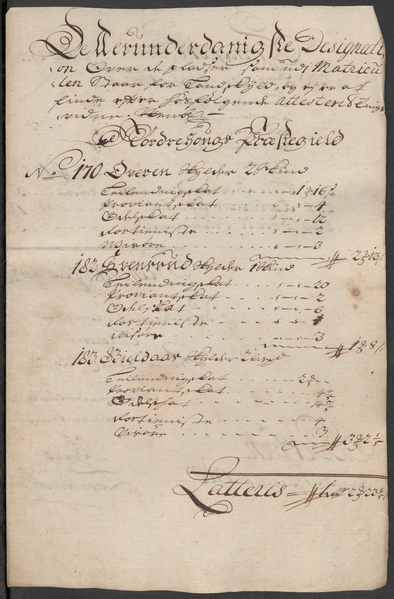 Rentekammeret inntil 1814, Reviderte regnskaper, Fogderegnskap, RA/EA-4092/R23/L1476: Fogderegnskap Ringerike og Hallingdal, 1718, p. 295