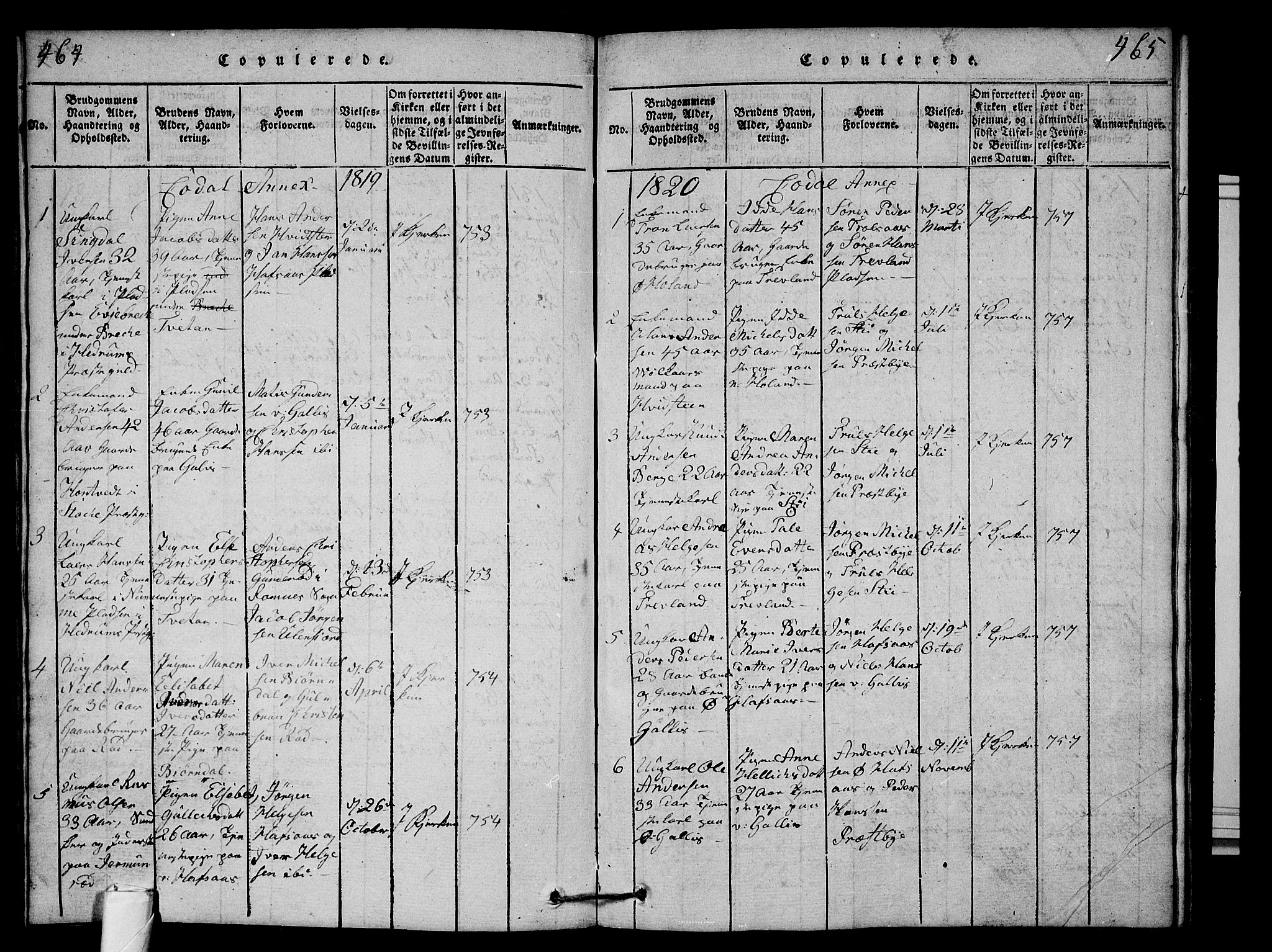 Andebu kirkebøker, SAKO/A-336/G/Ga/L0001: Parish register (copy) no. I 1 /3, 1815-1823, p. 464-465