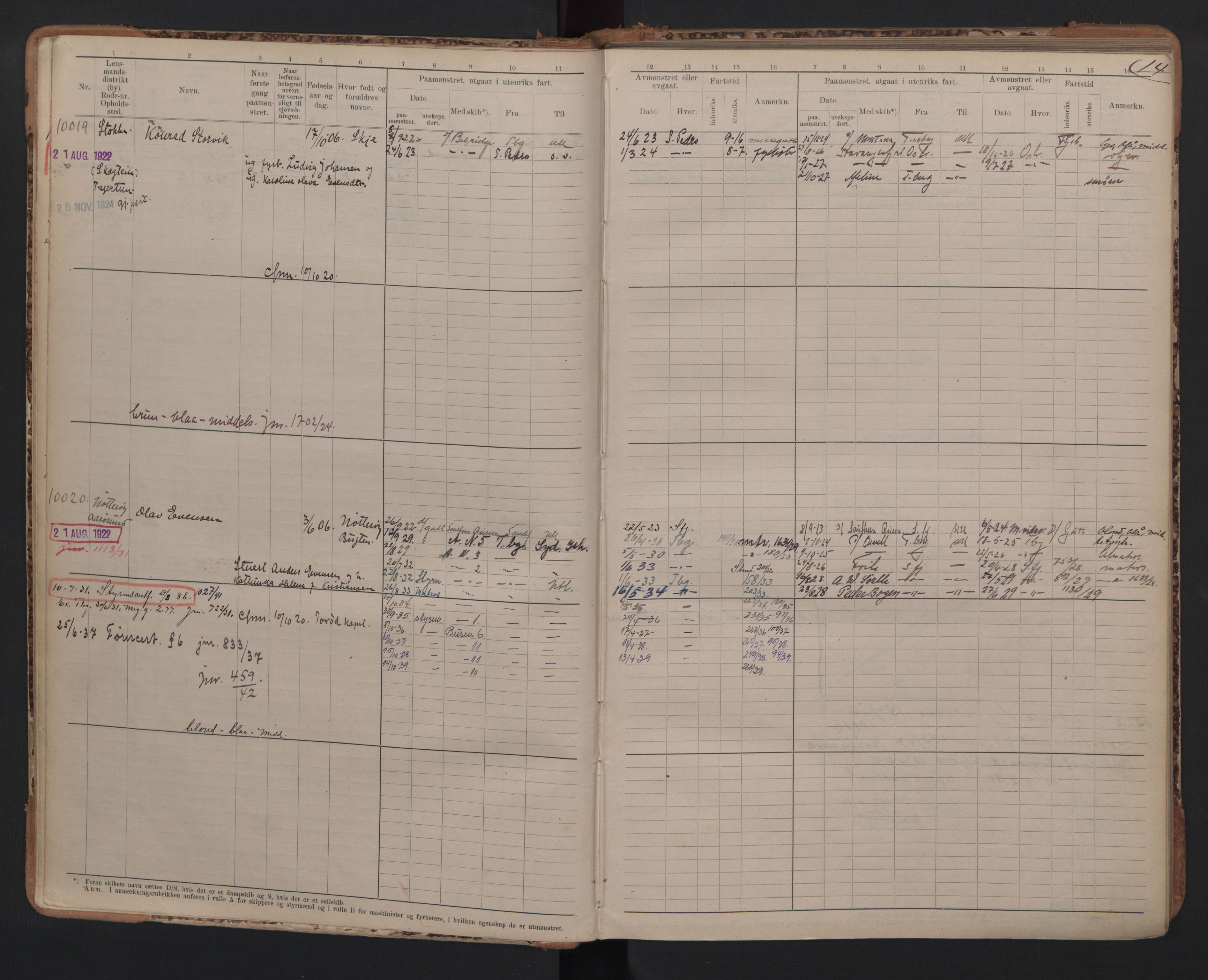 Tønsberg innrulleringskontor, AV/SAKO-A-786/F/Fc/Fcb/L0010: Hovedrulle Patent nr. 9993-1923, 1922-1923, p. 14