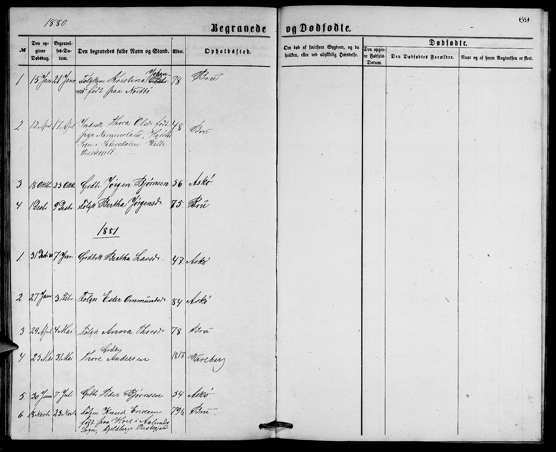Rennesøy sokneprestkontor, SAST/A -101827/H/Ha/Hab/L0005: Parish register (copy) no. B 5, 1871-1890, p. 69