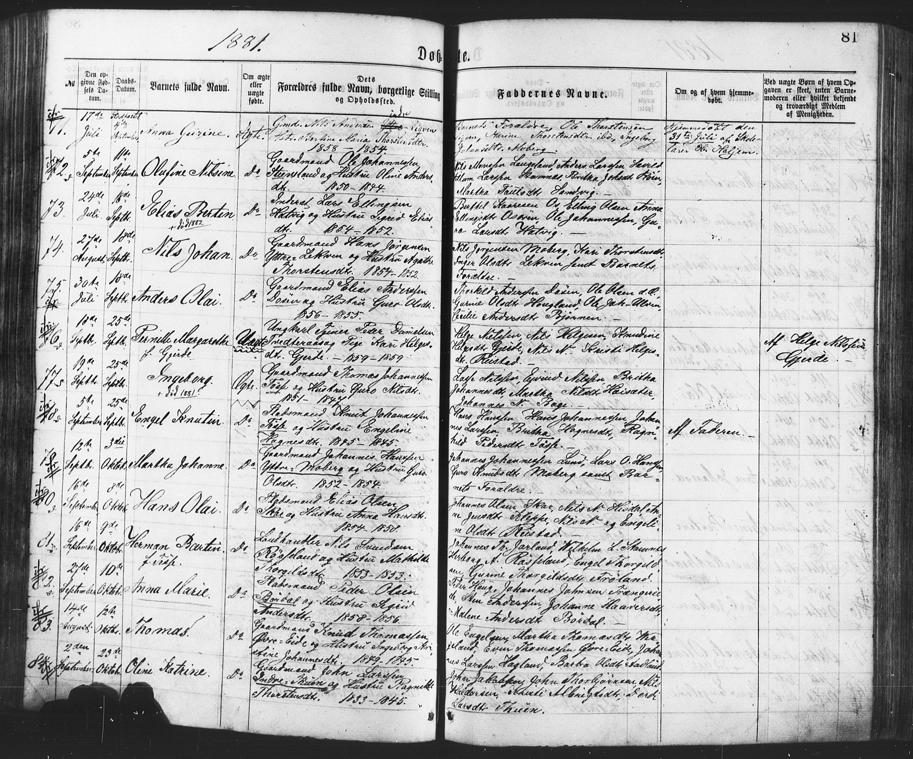 Os sokneprestembete, AV/SAB-A-99929: Parish register (official) no. A 18, 1874-1884, p. 81