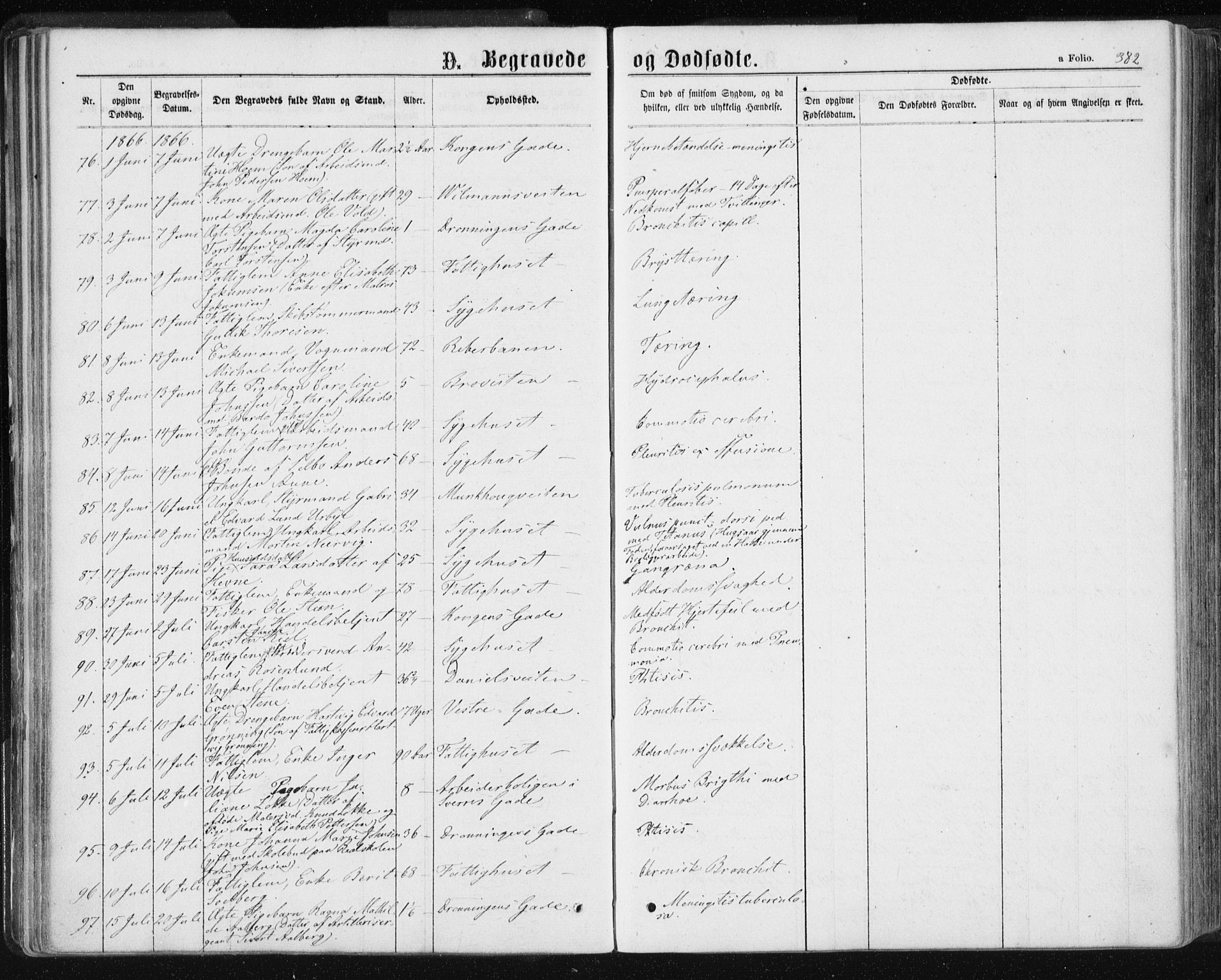 Ministerialprotokoller, klokkerbøker og fødselsregistre - Sør-Trøndelag, AV/SAT-A-1456/601/L0055: Parish register (official) no. 601A23, 1866-1877, p. 382