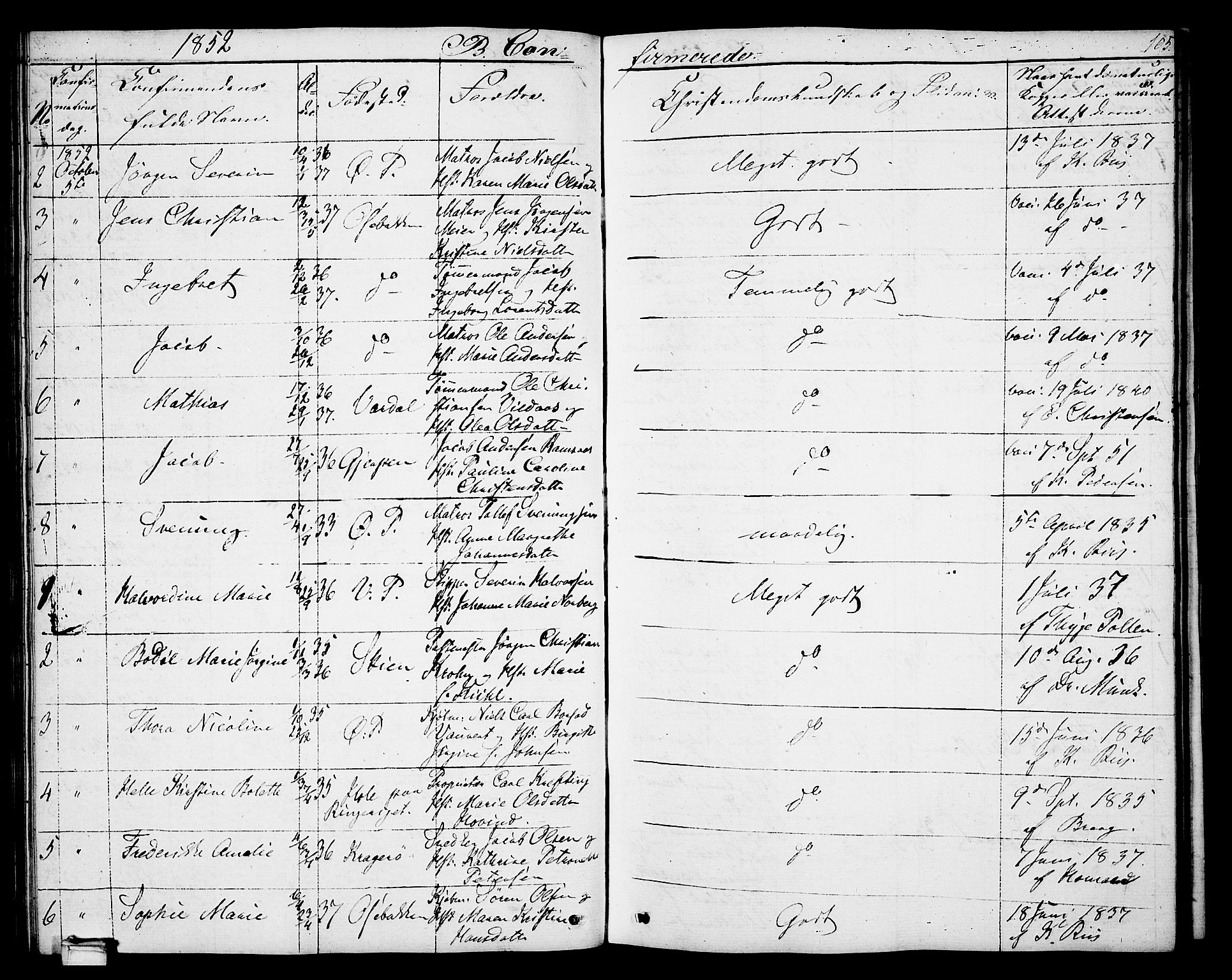 Porsgrunn kirkebøker , SAKO/A-104/G/Gb/L0003: Parish register (copy) no. II 3, 1841-1852, p. 105