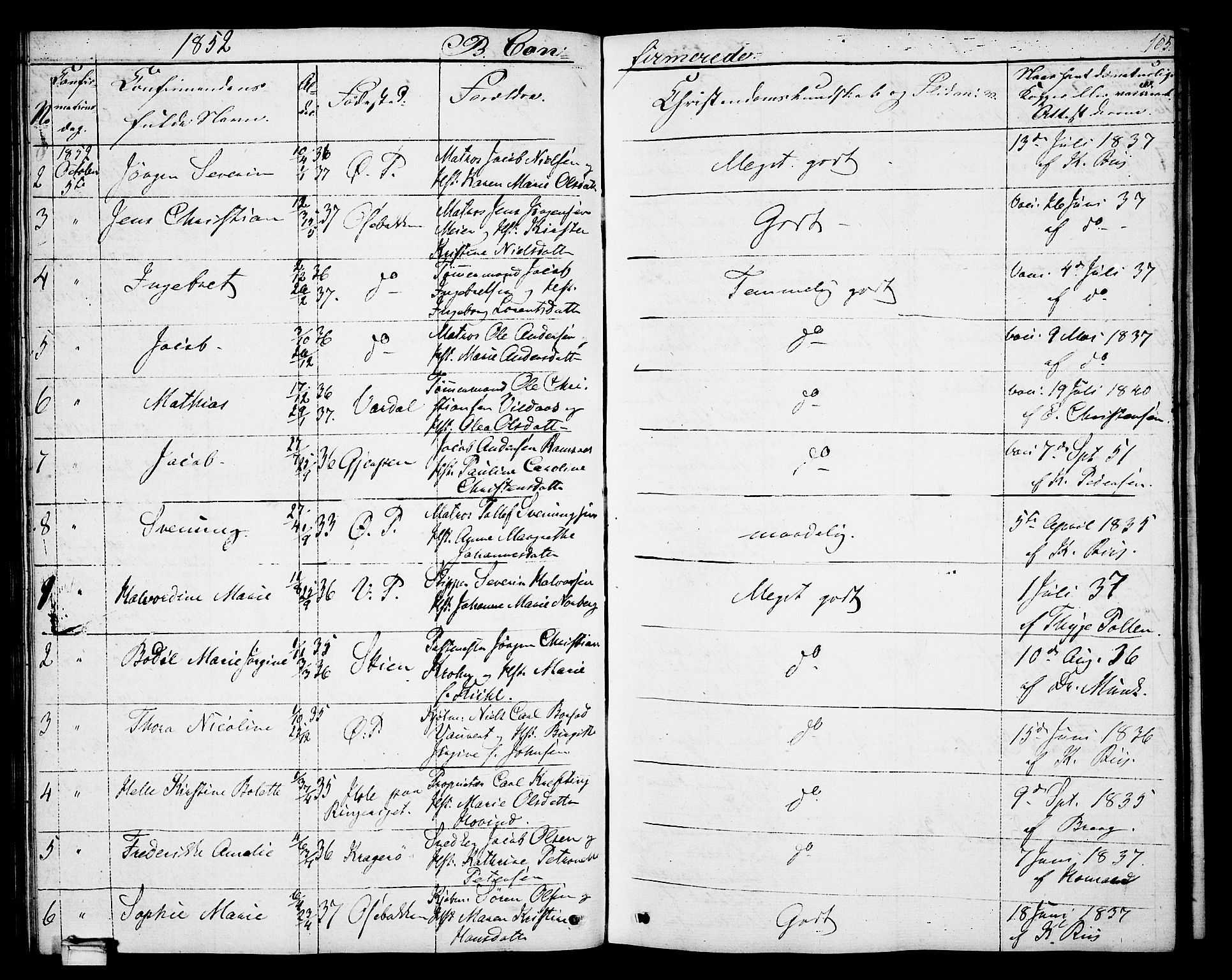 Porsgrunn kirkebøker , AV/SAKO-A-104/G/Gb/L0003: Parish register (copy) no. II 3, 1841-1852, p. 105
